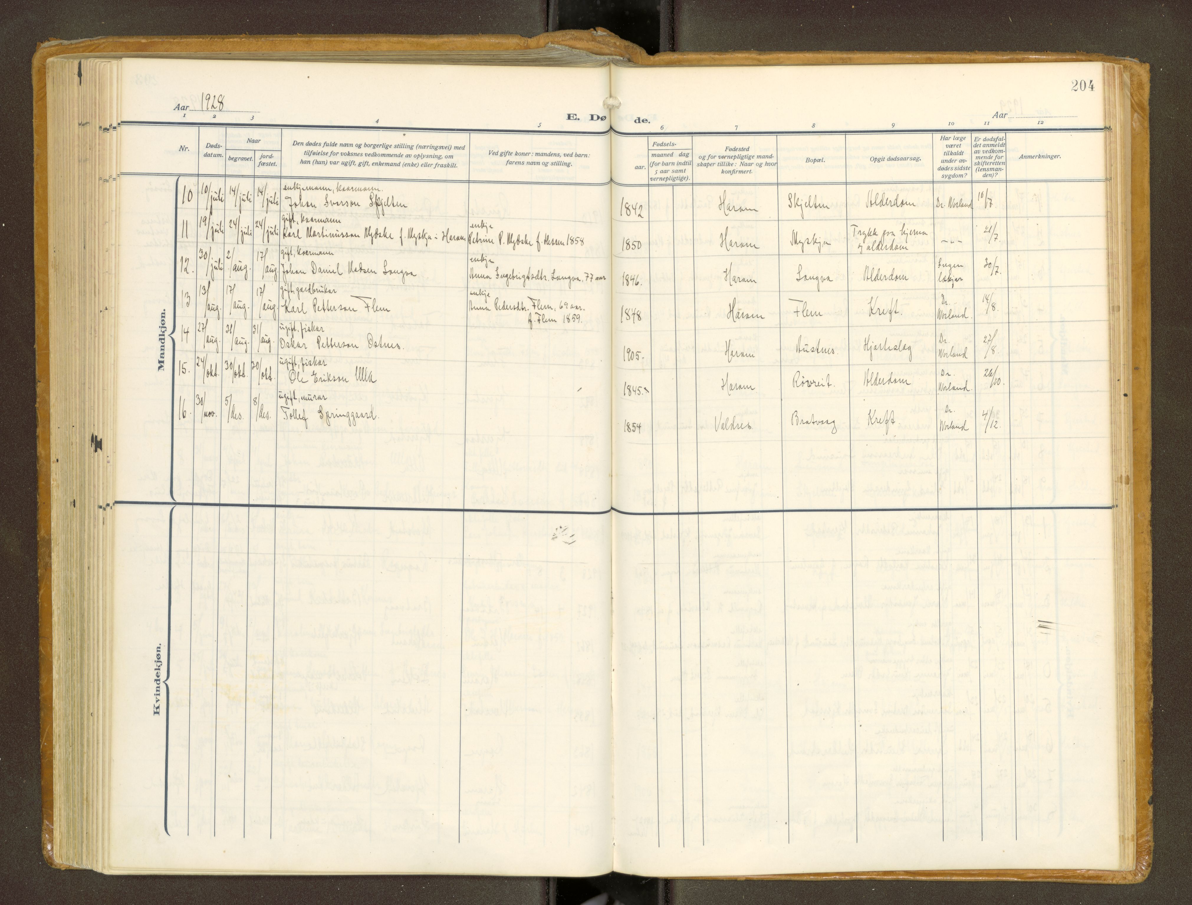 Ministerialprotokoller, klokkerbøker og fødselsregistre - Møre og Romsdal, AV/SAT-A-1454/536/L0518: Ministerialbok nr. 536A--, 1914-1931, s. 204