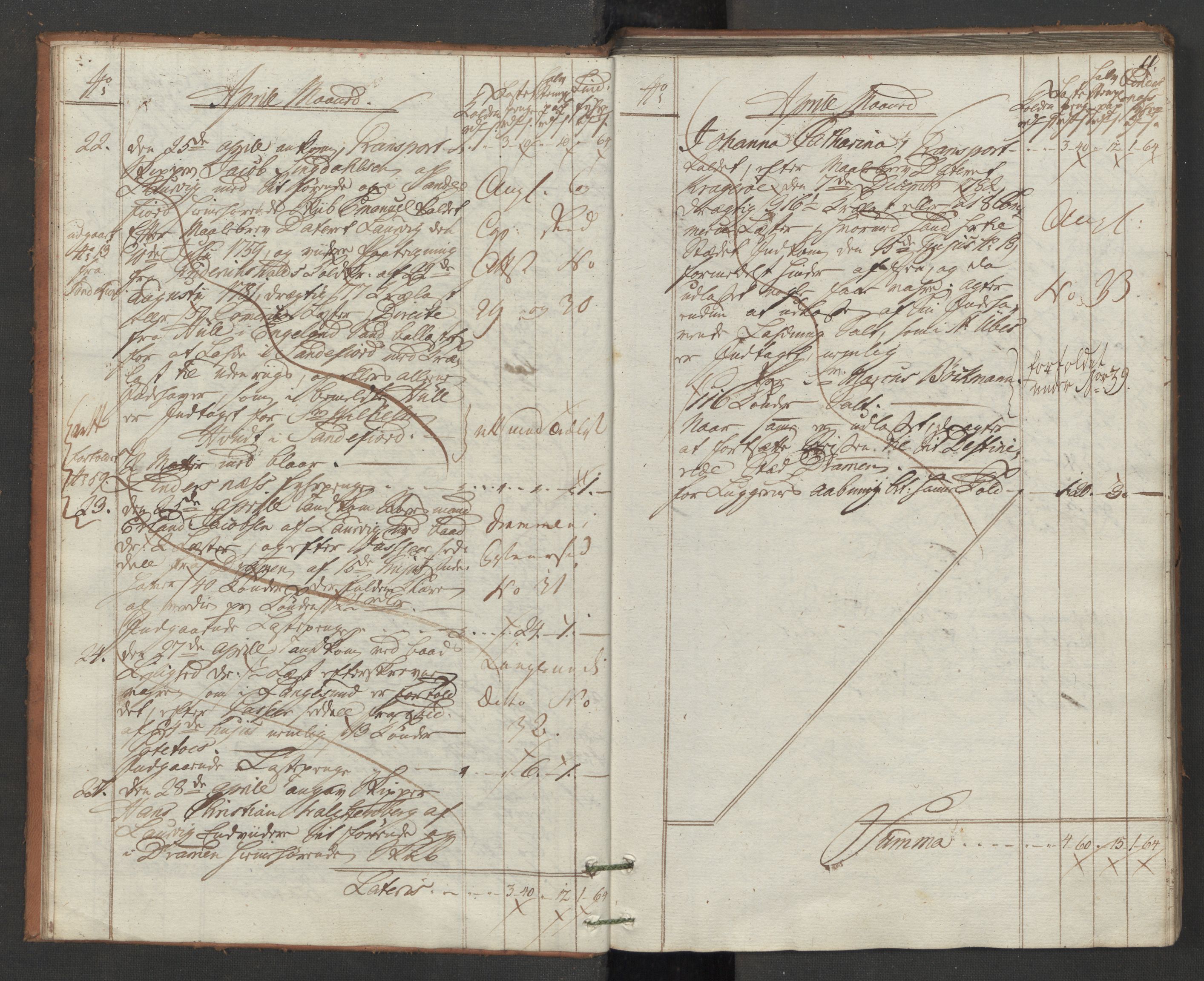 Generaltollkammeret, tollregnskaper, AV/RA-EA-5490/R11/L0086/0001: Tollregnskaper Larvik og Sandefjord / Inngående hovedtollbok, 1786, s. 10b-11a