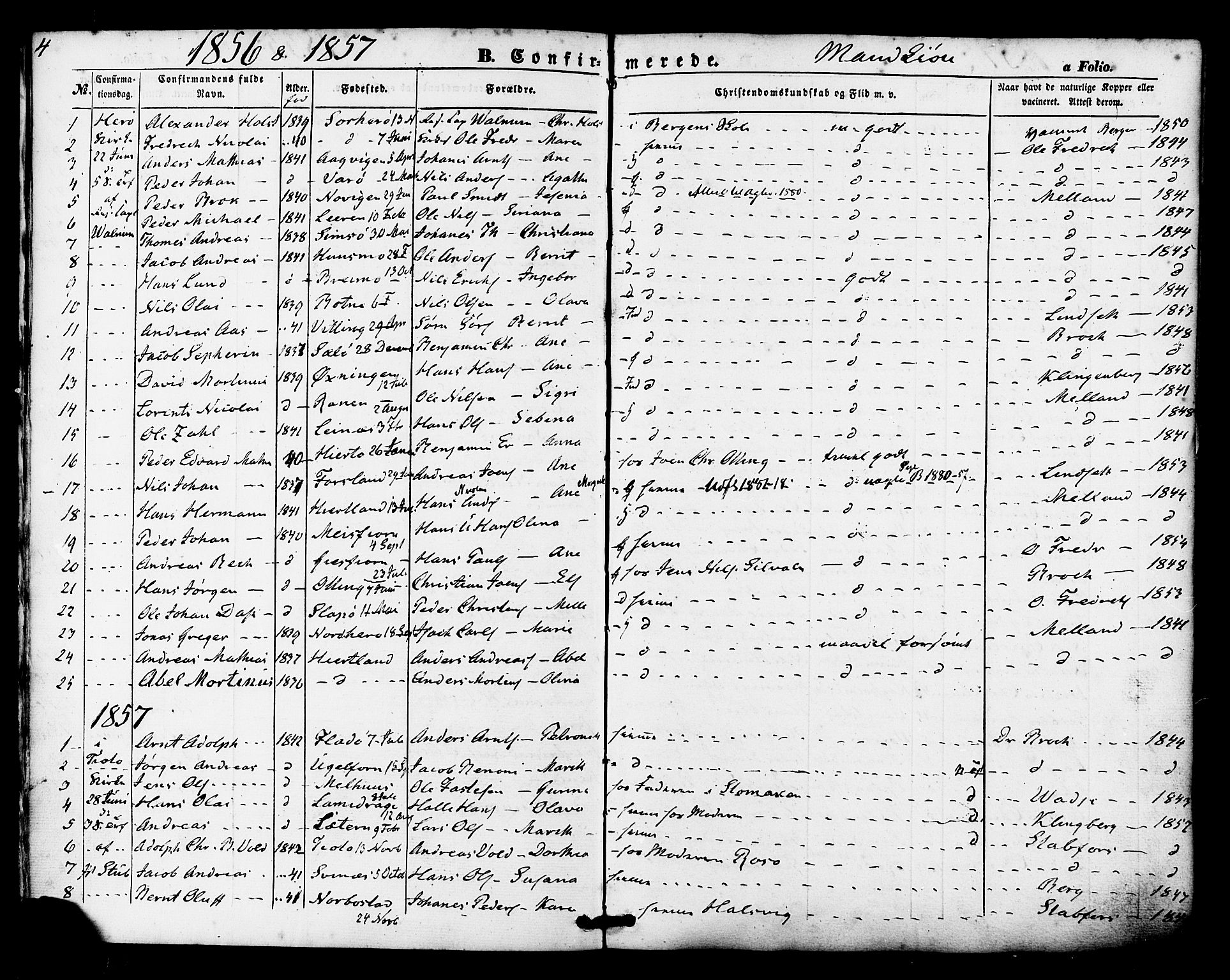 Ministerialprotokoller, klokkerbøker og fødselsregistre - Nordland, AV/SAT-A-1459/830/L0448: Ministerialbok nr. 830A12, 1855-1878, s. 4