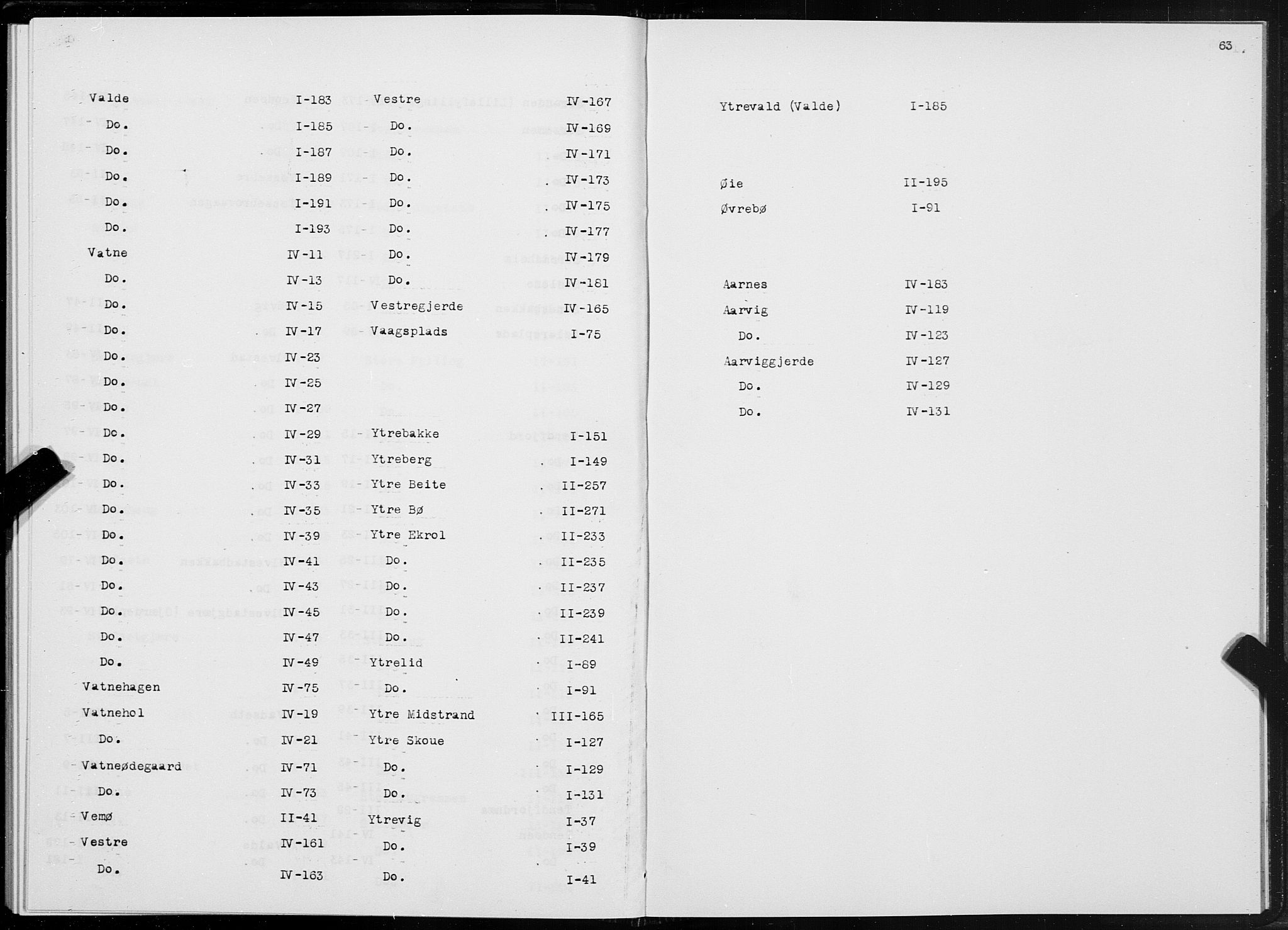 SAT, Folketelling 1875 for 1529P Skodje prestegjeld, 1875, s. 63