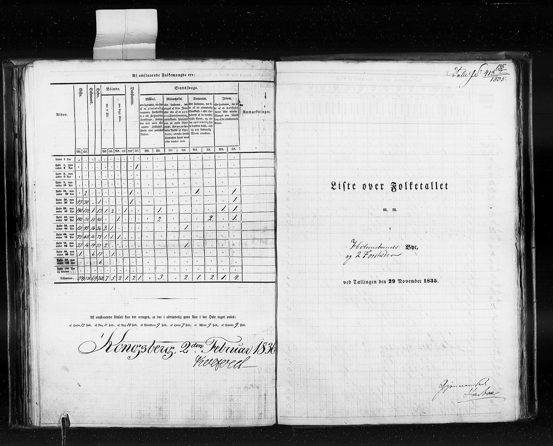 RA, Folketellingen 1835, bind 10: Kjøpsteder og ladesteder: Fredrikshald-Kragerø, 1835, s. 135