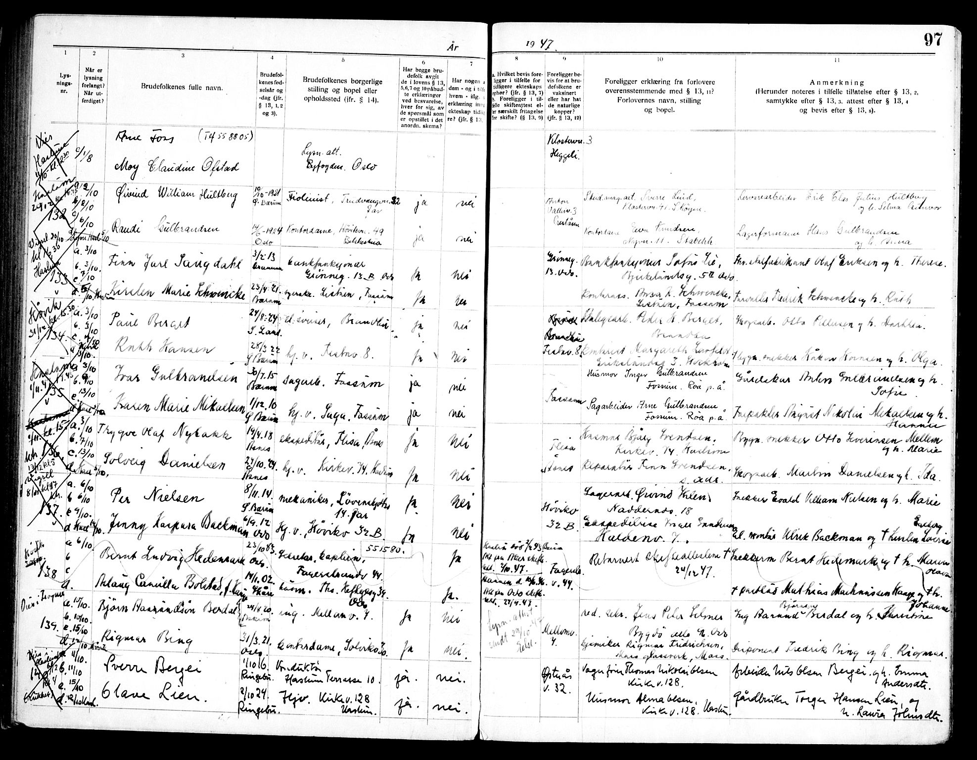 Østre Bærum prestekontor Kirkebøker, AV/SAO-A-10887/H/Ha/L0003: Lysningsprotokoll nr. 3, 1940-1947, s. 97