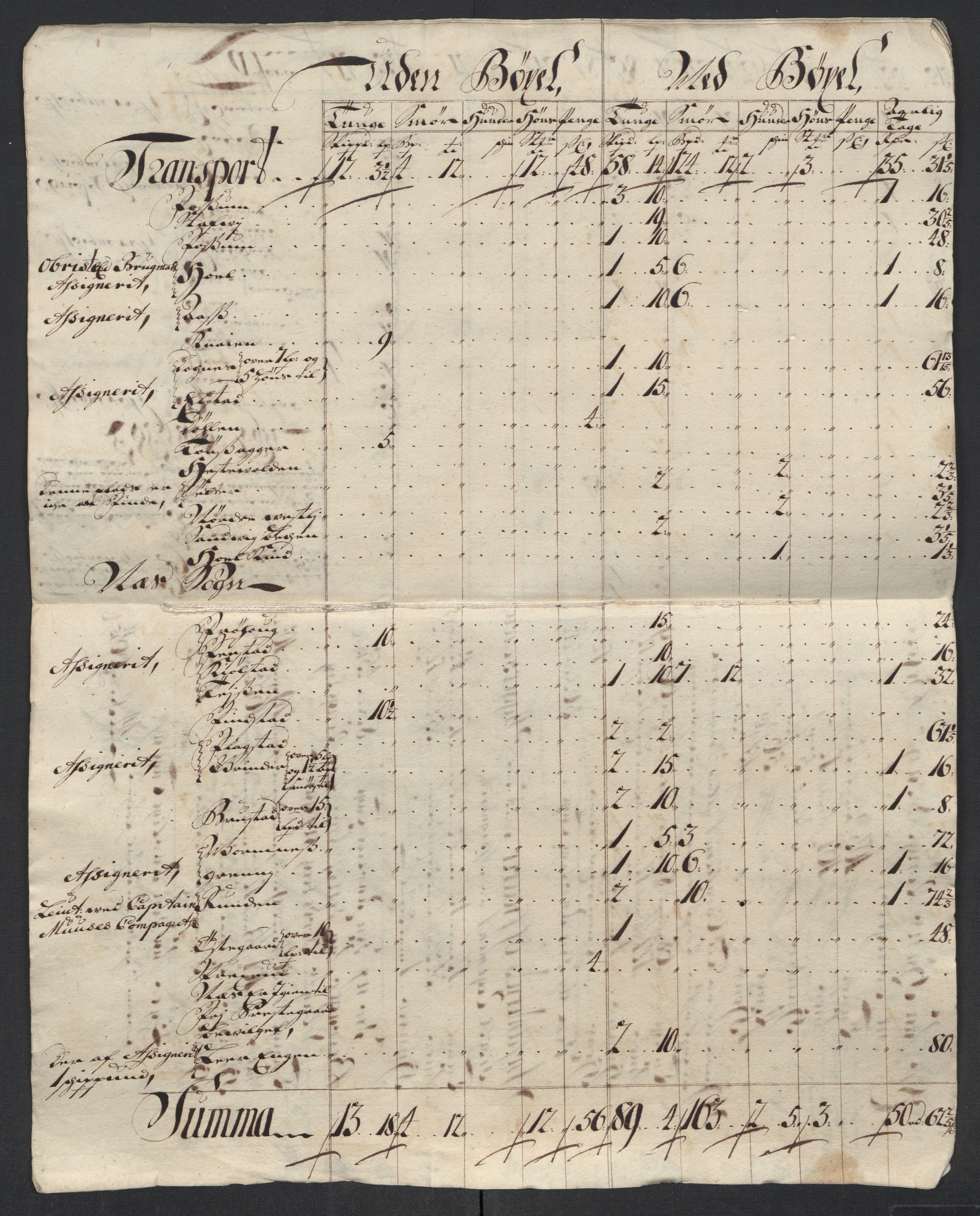 Rentekammeret inntil 1814, Reviderte regnskaper, Fogderegnskap, AV/RA-EA-4092/R12/L0723: Fogderegnskap Øvre Romerike, 1713-1714, s. 320