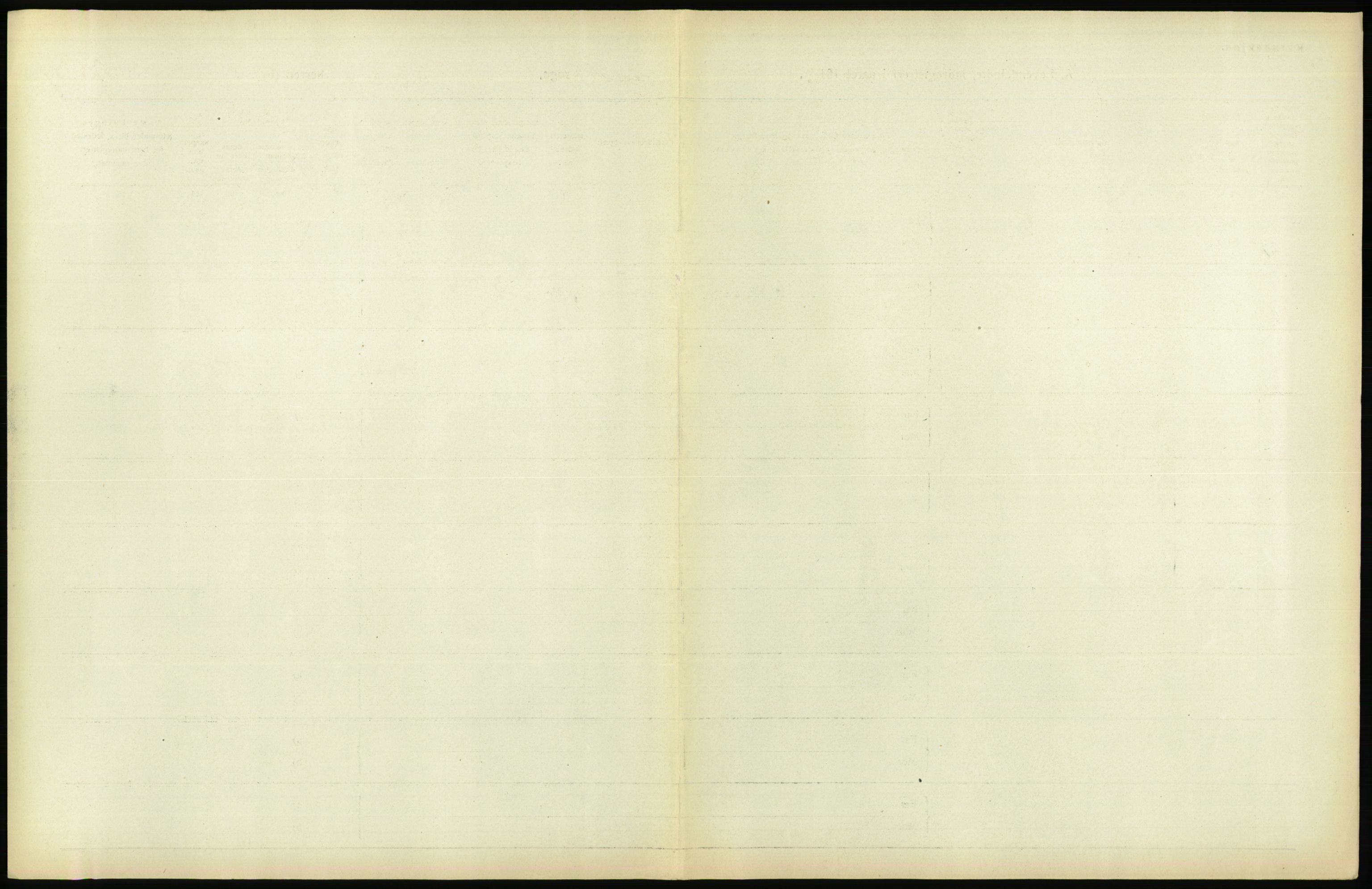 Statistisk sentralbyrå, Sosiodemografiske emner, Befolkning, AV/RA-S-2228/D/Df/Dfb/Dfbi/L0008: Kristiania: Levendefødte menn og kvinner., 1919