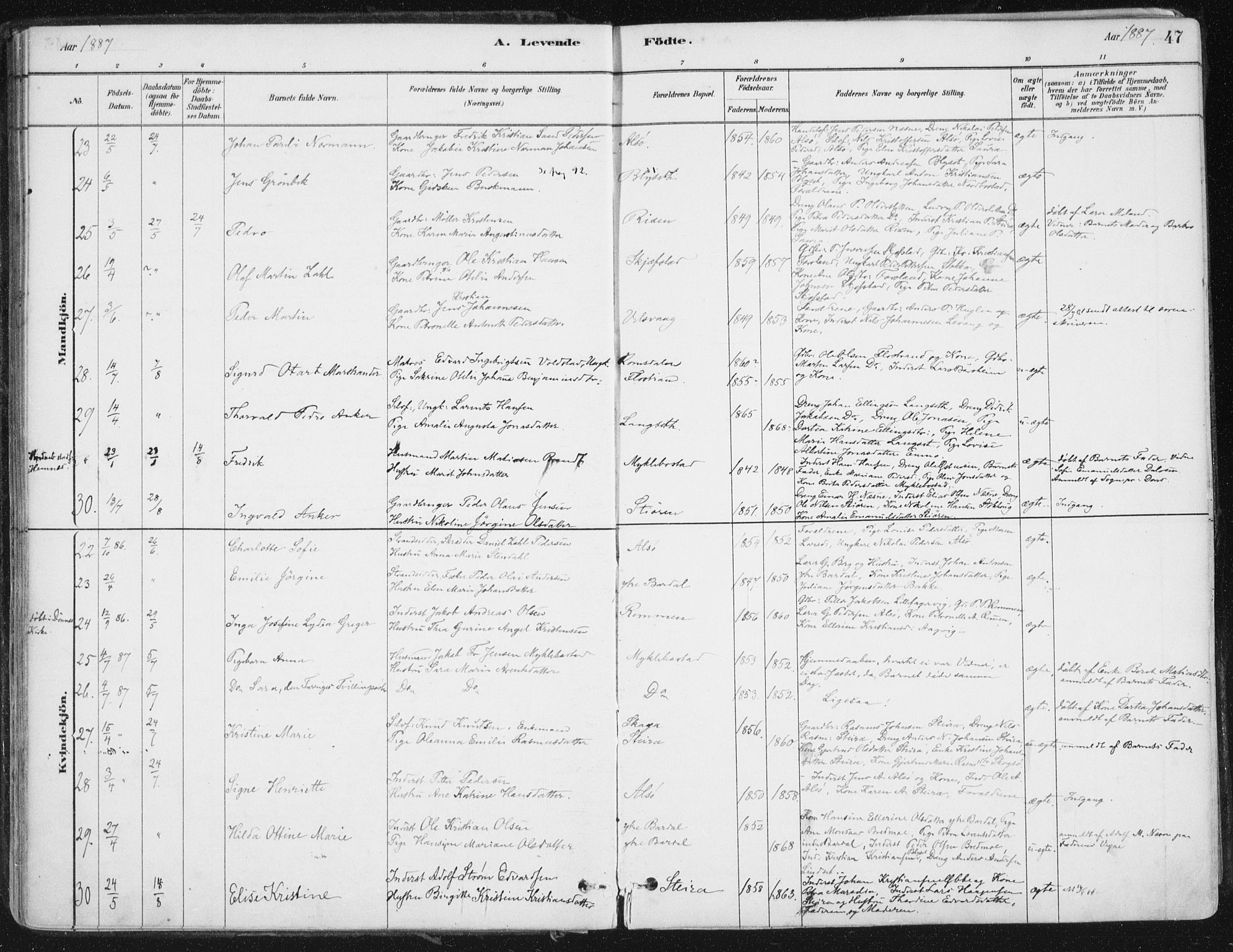 Ministerialprotokoller, klokkerbøker og fødselsregistre - Nordland, AV/SAT-A-1459/838/L0552: Ministerialbok nr. 838A10, 1880-1910, s. 47