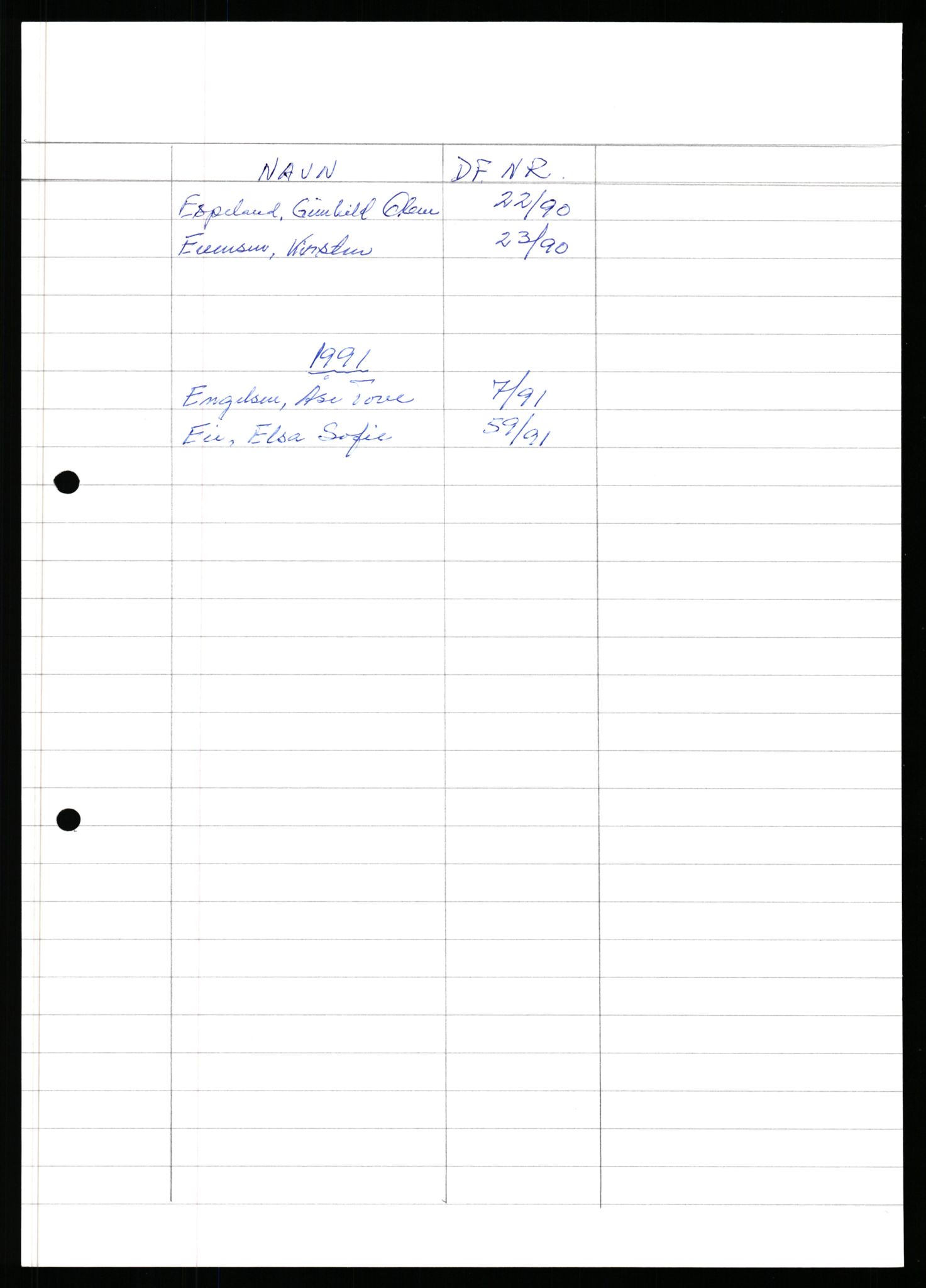 Sola lensmannskontor, AV/SAST-A-100126/Gga/L0004: Dødsfallsprotokoller, 1985-1997, s. 869