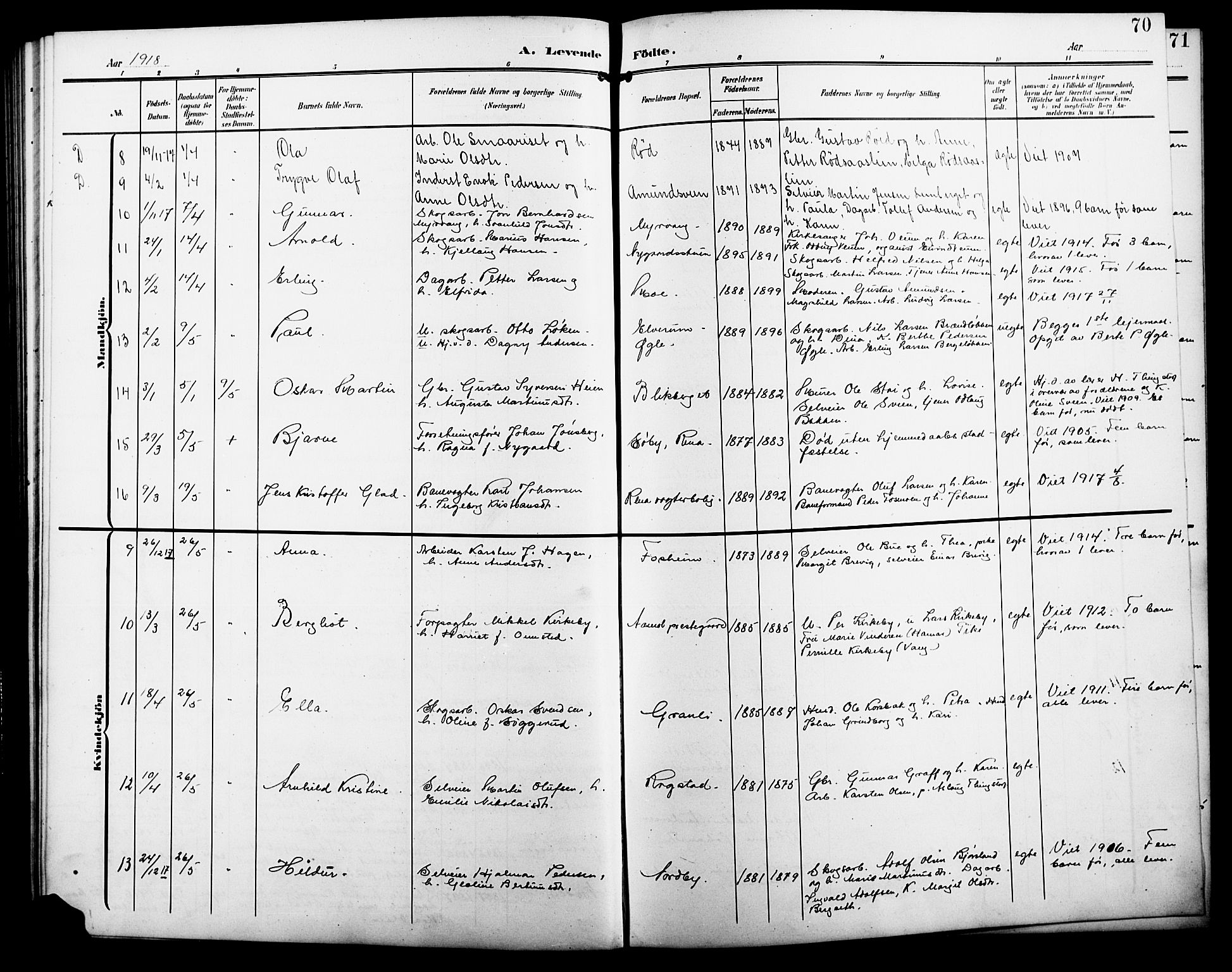 Åmot prestekontor, Hedmark, SAH/PREST-056/H/Ha/Hab/L0004: Klokkerbok nr. 4, 1905-1920, s. 70