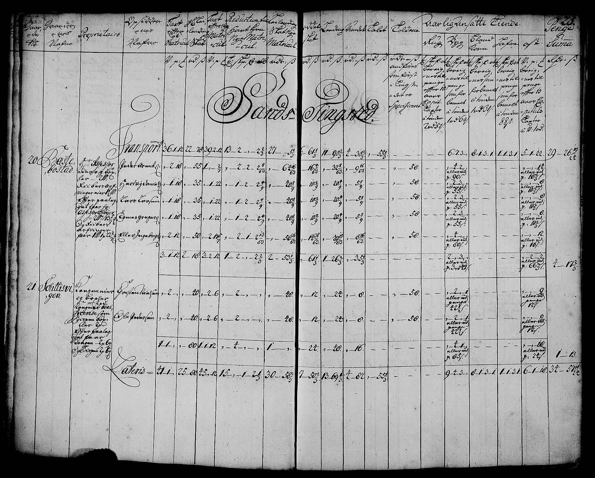 Rentekammeret inntil 1814, Realistisk ordnet avdeling, AV/RA-EA-4070/N/Nb/Nbf/L0179: Senja matrikkelprotokoll, 1723, s. 27