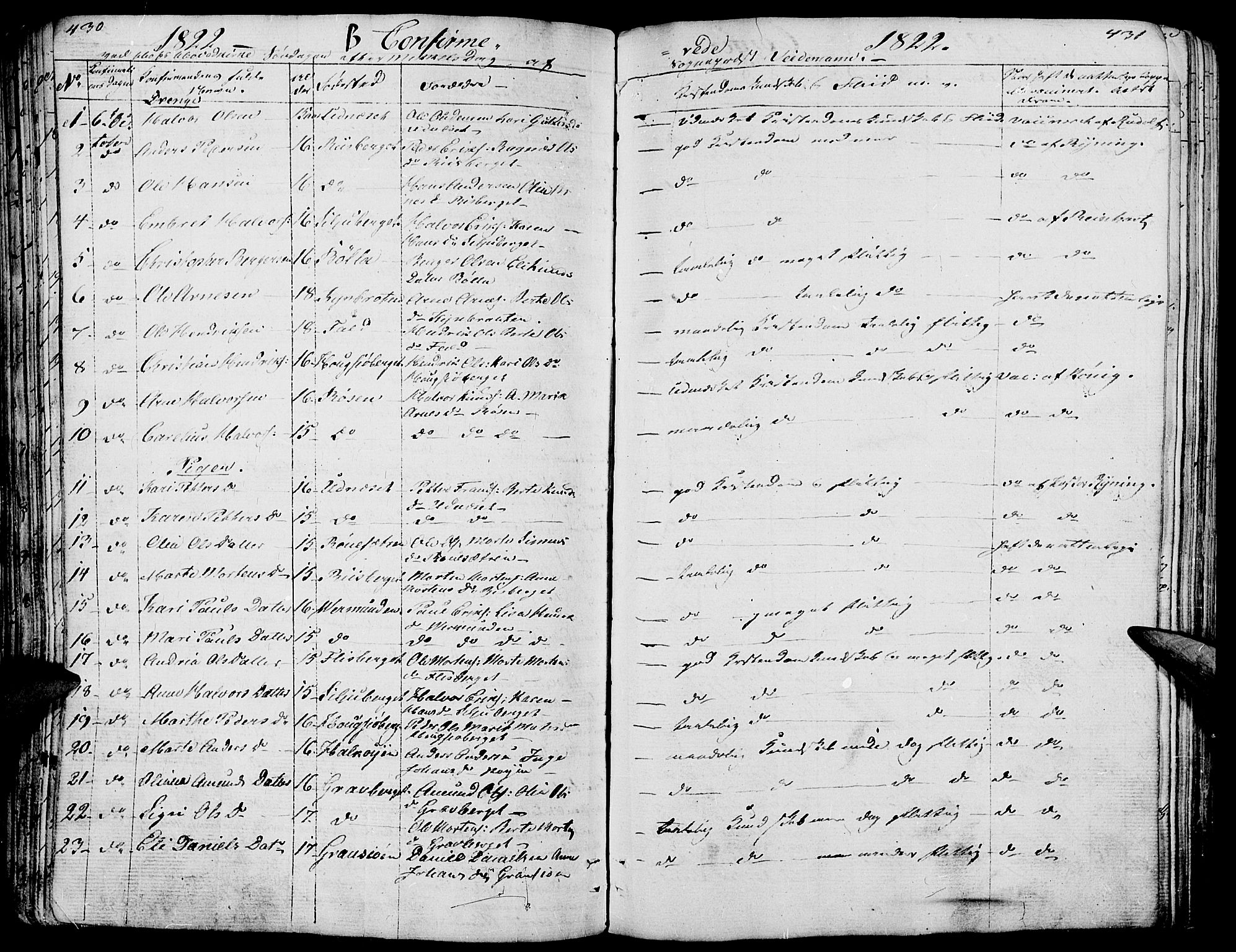 Hof prestekontor, AV/SAH-PREST-038/H/Ha/Haa/L0006: Ministerialbok nr. 6, 1822-1841, s. 430-431