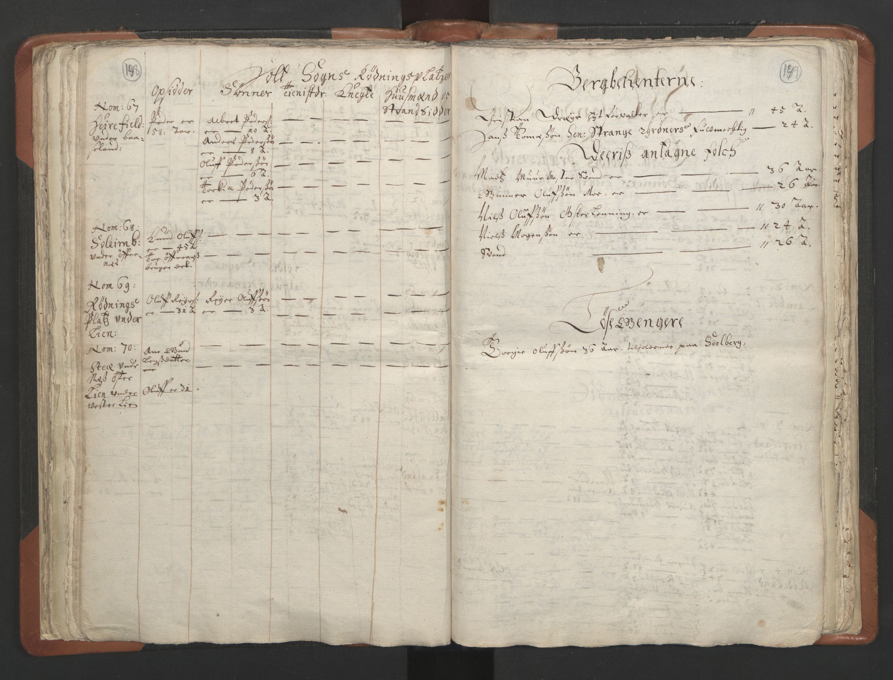 RA, Sogneprestenes manntall 1664-1666, nr. 13: Nedenes prosti, 1664-1666, s. 148-149