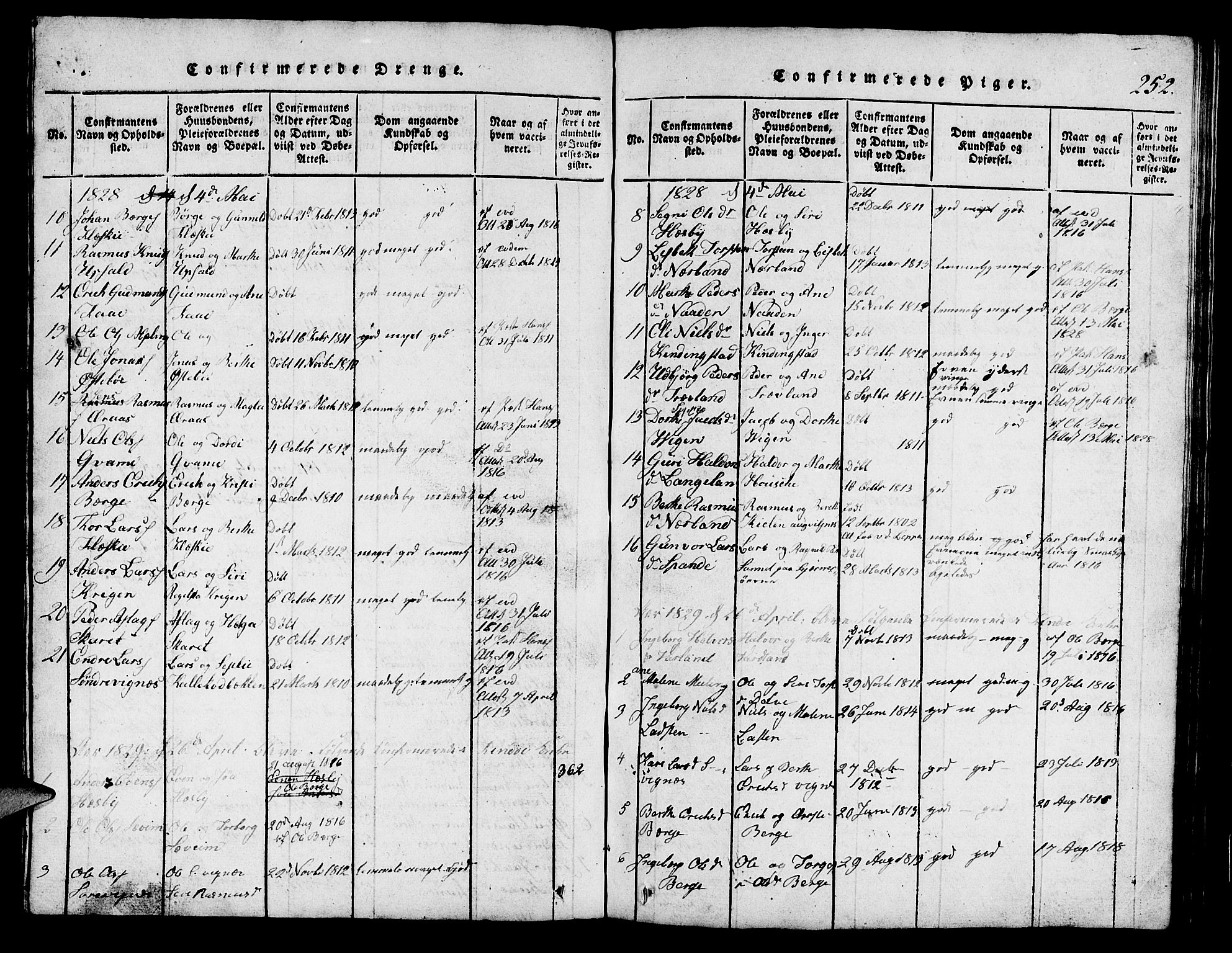 Finnøy sokneprestkontor, AV/SAST-A-101825/H/Ha/Hab/L0001: Klokkerbok nr. B 1, 1816-1856, s. 252