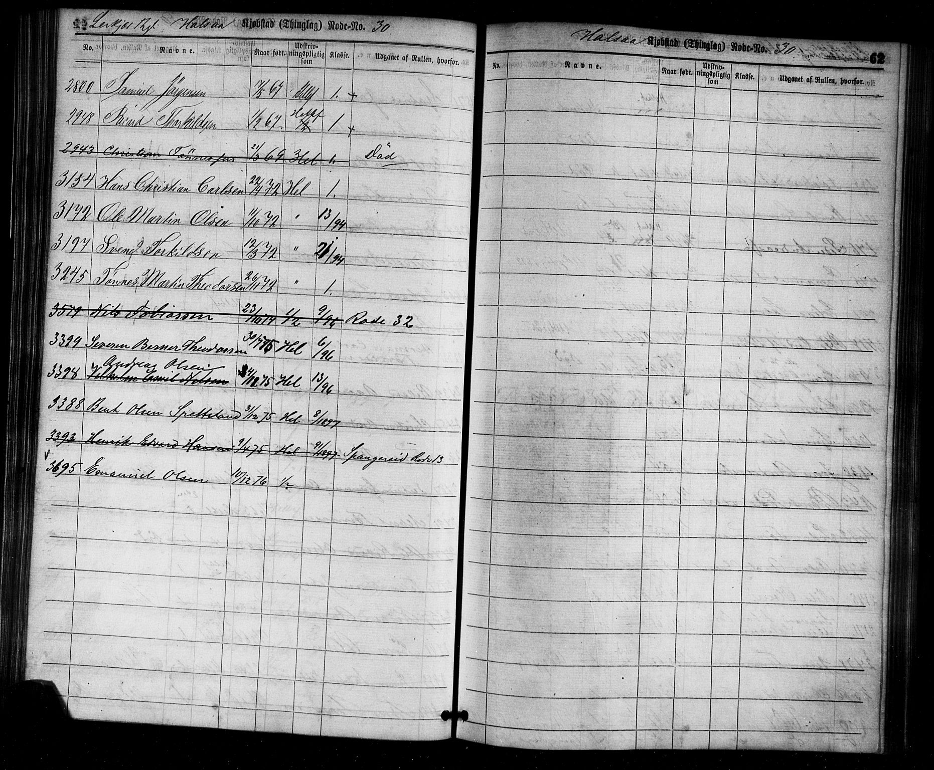 Mandal mønstringskrets, AV/SAK-2031-0016/F/Ff/L0002: Utskrivningsregisterrulle, nr som i hovedrulle, med register, L-16, 1860-1900, s. 66