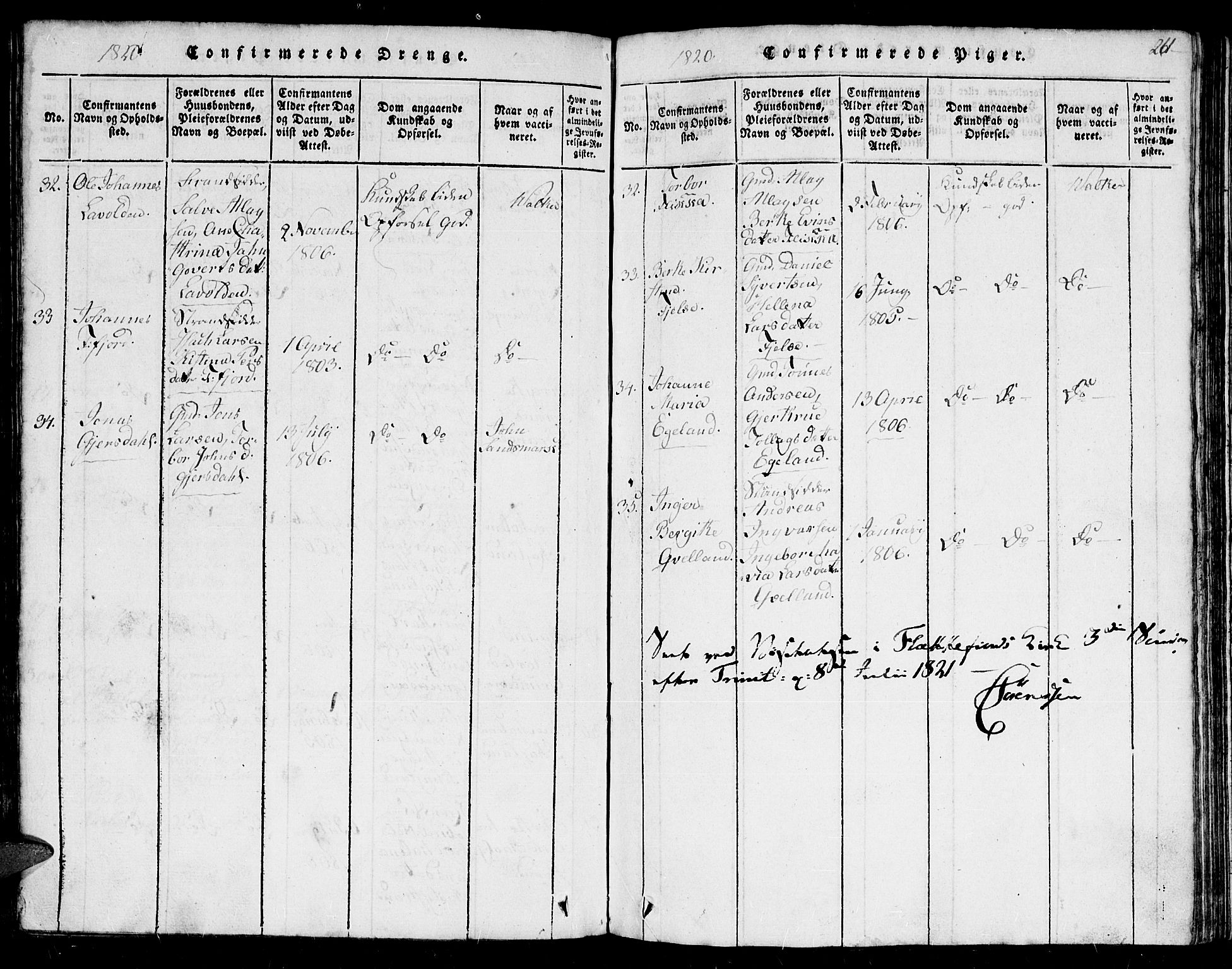 Flekkefjord sokneprestkontor, AV/SAK-1111-0012/F/Fb/Fbc/L0003: Klokkerbok nr. B 3, 1815-1826, s. 261