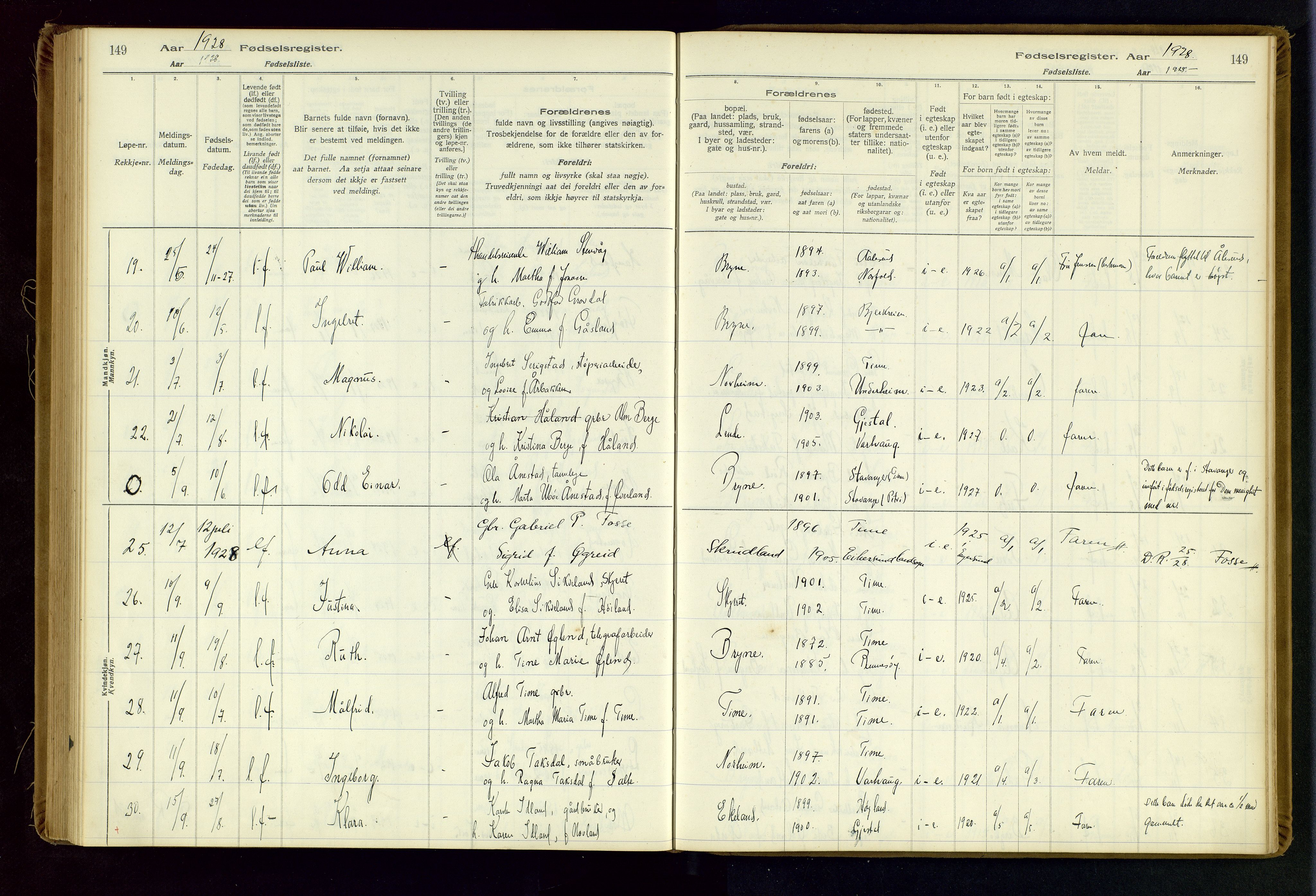 Time sokneprestkontor, AV/SAST-A-101795/001/704BA/L0001: Fødselsregister nr. 1, 1916-1934, s. 149