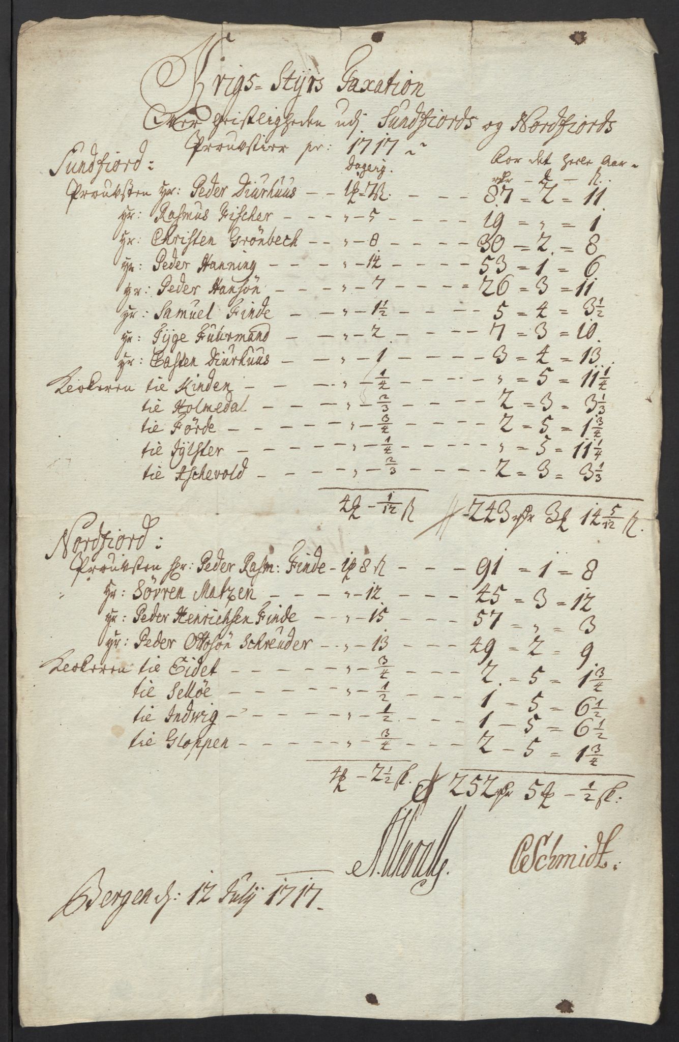 Rentekammeret inntil 1814, Reviderte regnskaper, Fogderegnskap, AV/RA-EA-4092/R53/L3441: Fogderegnskap Sunn- og Nordfjord, 1717-1718, s. 57