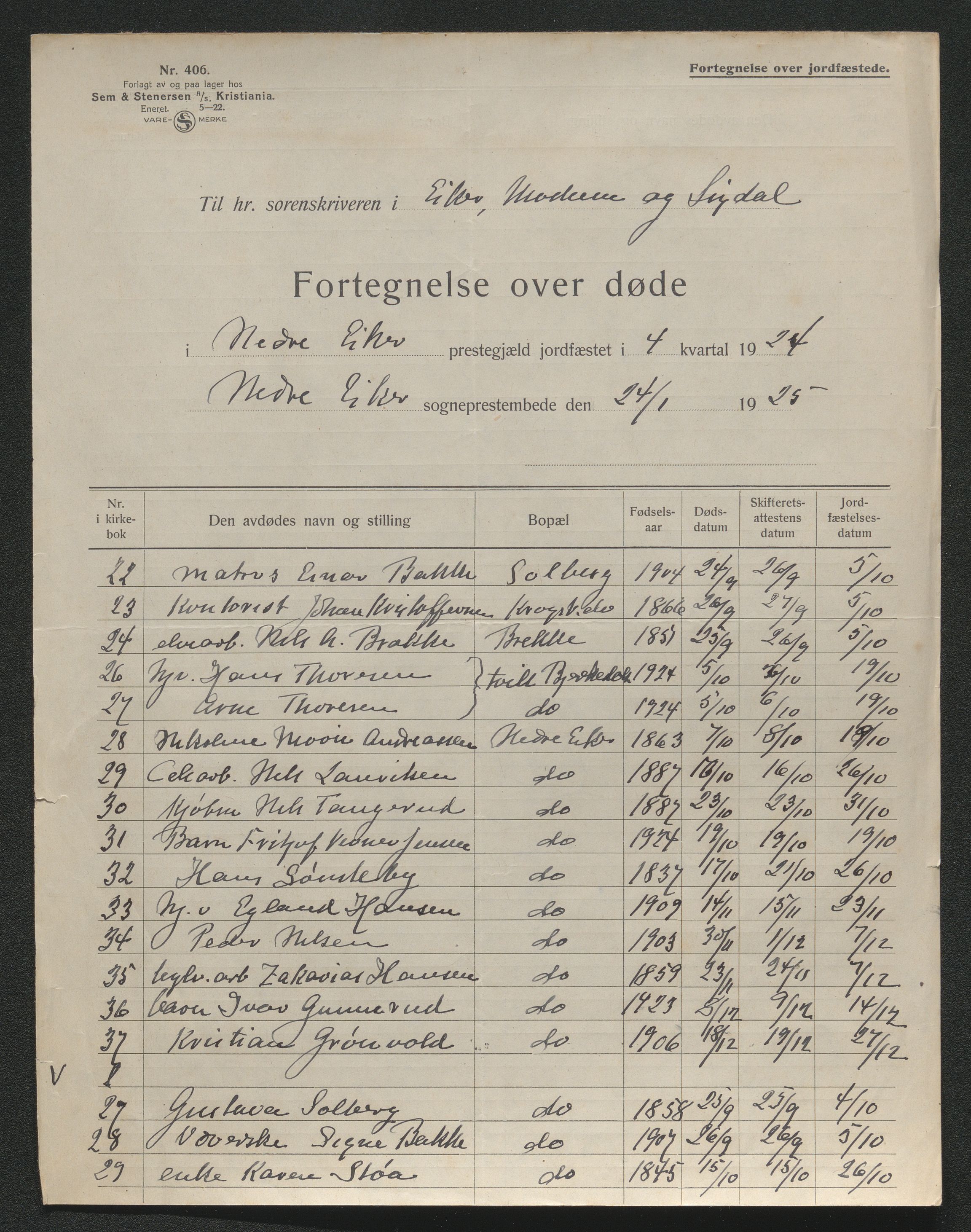 Eiker, Modum og Sigdal sorenskriveri, AV/SAKO-A-123/H/Ha/Hab/L0042: Dødsfallsmeldinger, 1924, s. 449