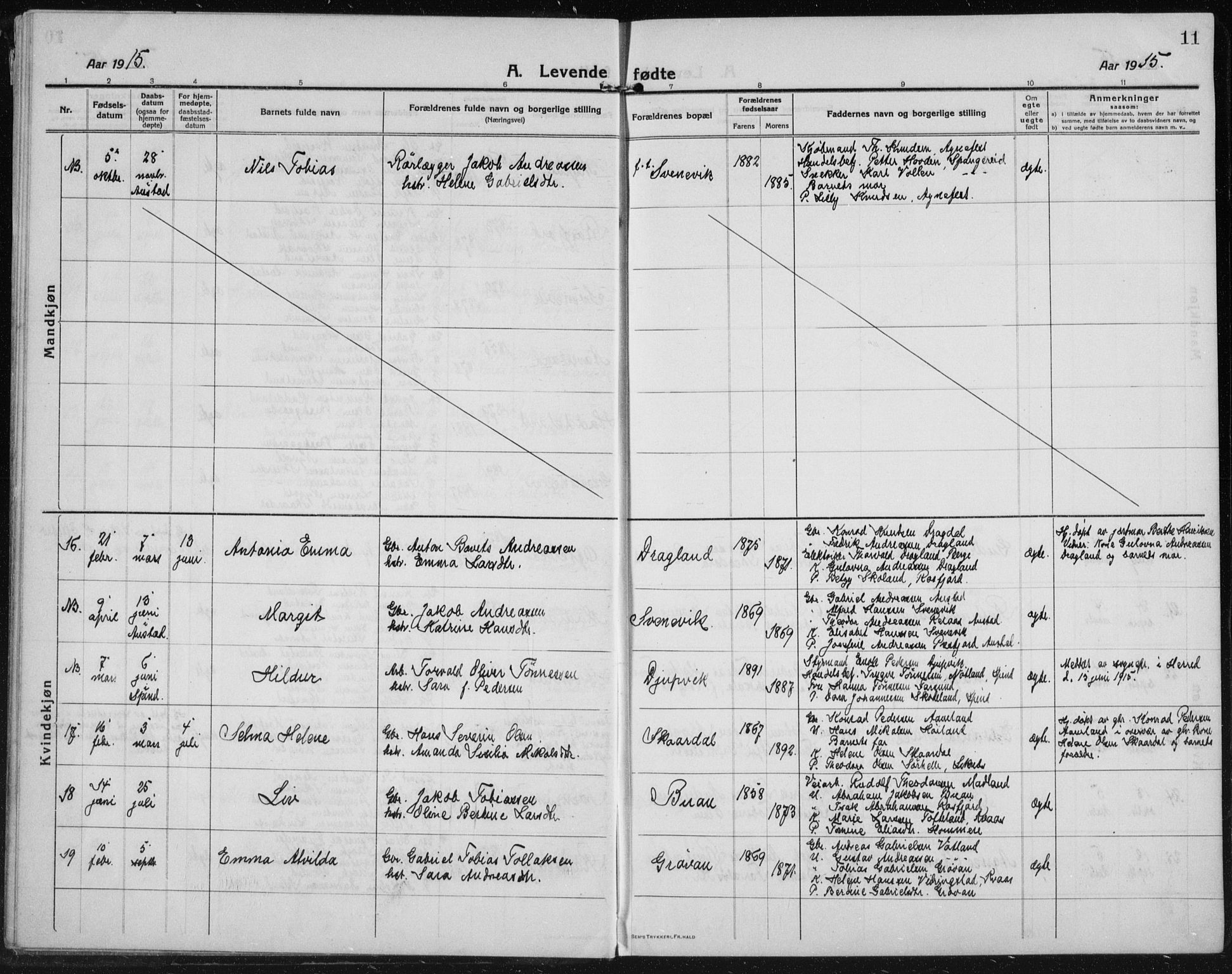 Lyngdal sokneprestkontor, AV/SAK-1111-0029/F/Fb/Fbc/L0006: Klokkerbok nr. B 6, 1914-1934, s. 11