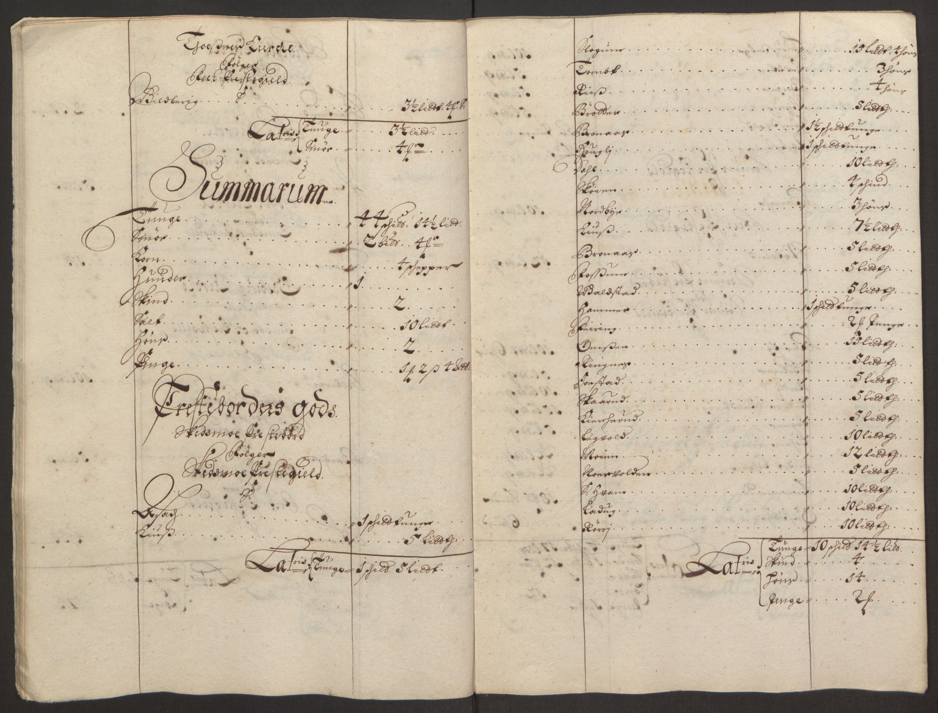 Rentekammeret inntil 1814, Reviderte regnskaper, Fogderegnskap, AV/RA-EA-4092/R11/L0579: Fogderegnskap Nedre Romerike, 1694-1695, s. 174