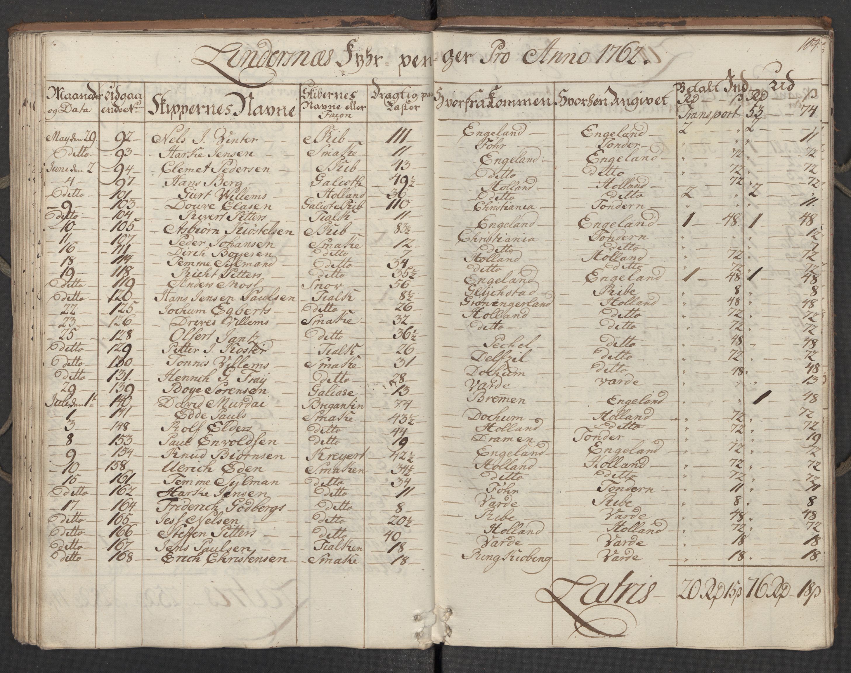 Generaltollkammeret, tollregnskaper, AV/RA-EA-5490/R14/L0037/0001: Tollregnskaper Øster-Risør / Utgående hovedtollbok, 1762, s. uindeksert