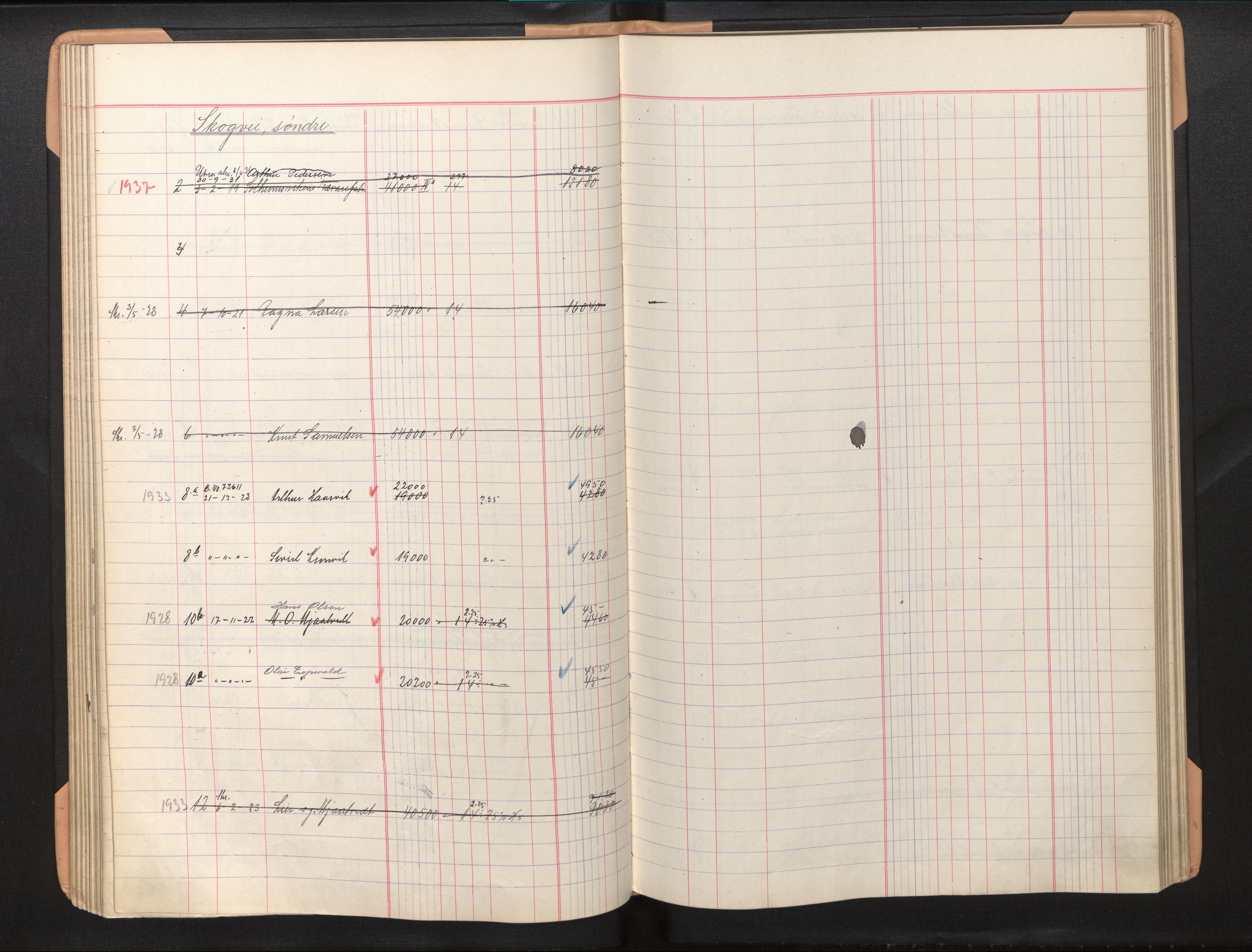Byfogd og Byskriver i Bergen, AV/SAB-A-3401/11/11Db/L0006: Register til branntakstprotokoll og branntakstkontingent, 1936