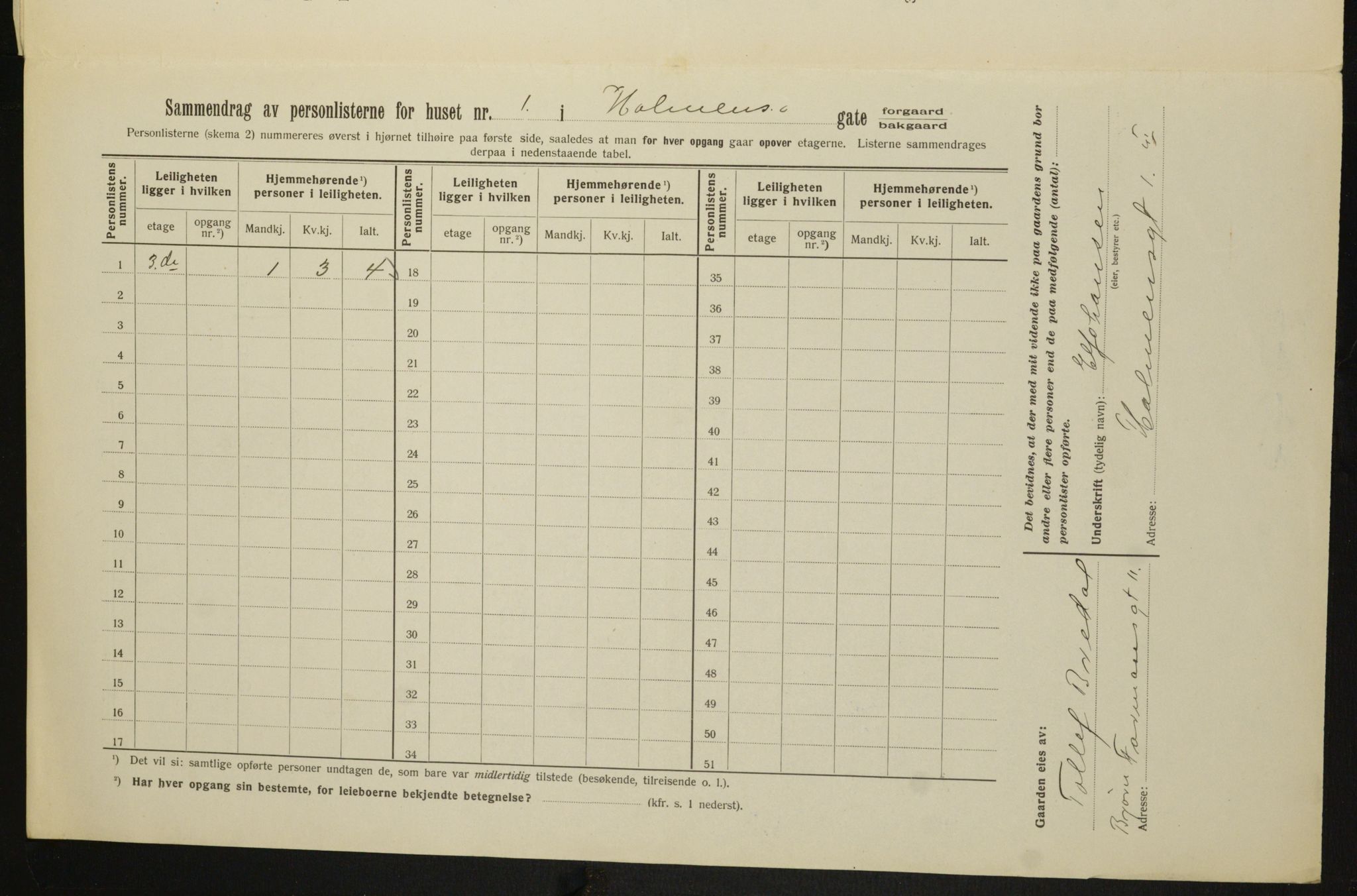 OBA, Kommunal folketelling 1.2.1913 for Kristiania, 1913, s. 40637