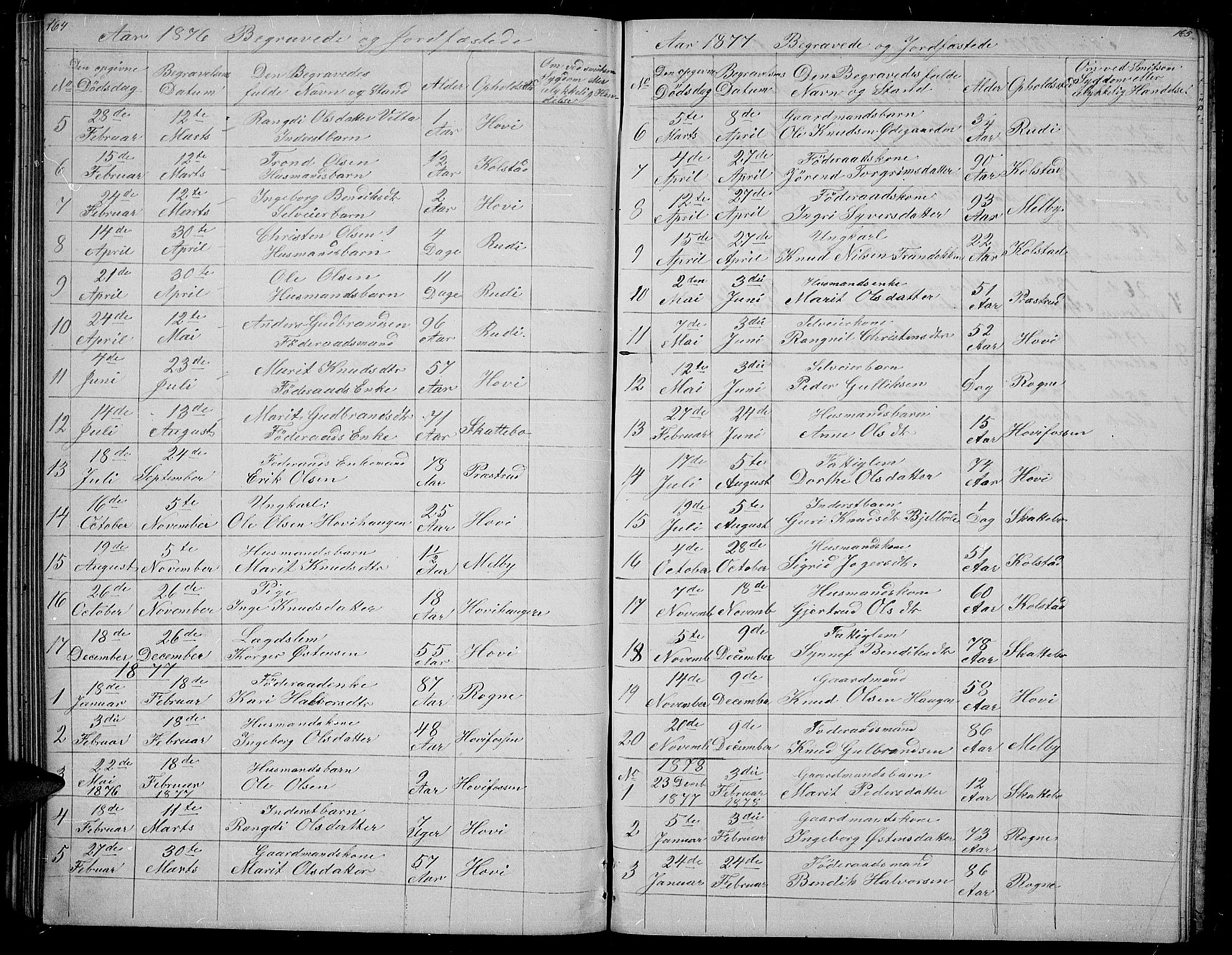Øystre Slidre prestekontor, SAH/PREST-138/H/Ha/Hab/L0003: Klokkerbok nr. 3, 1866-1886, s. 164-165