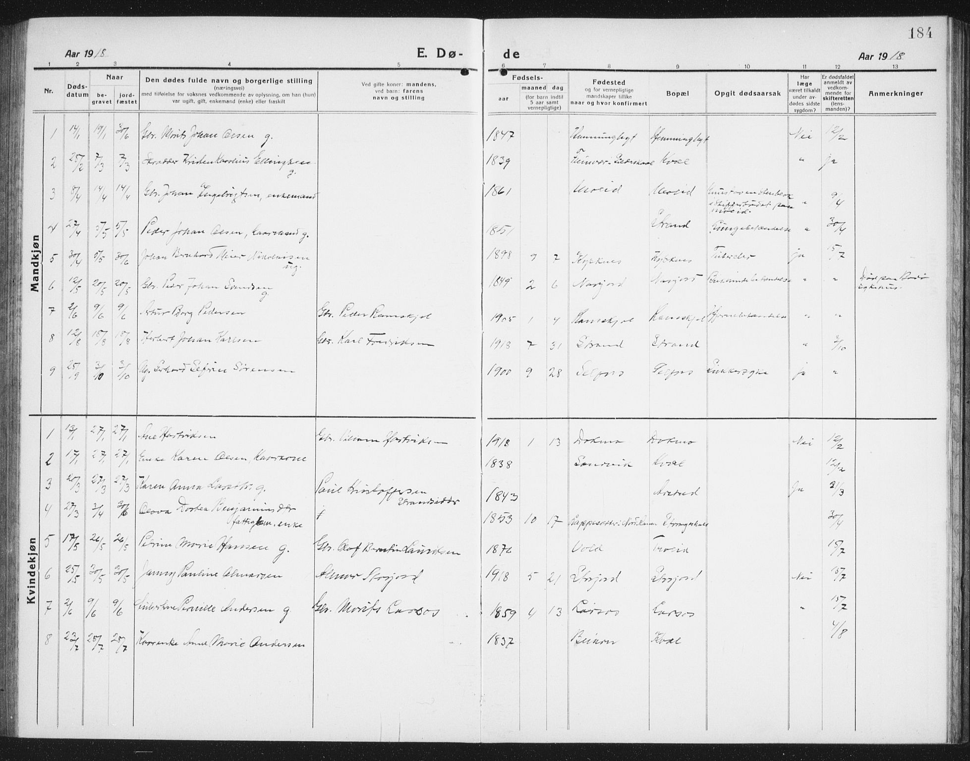 Ministerialprotokoller, klokkerbøker og fødselsregistre - Nordland, AV/SAT-A-1459/846/L0656: Klokkerbok nr. 846C06, 1917-1936, s. 184