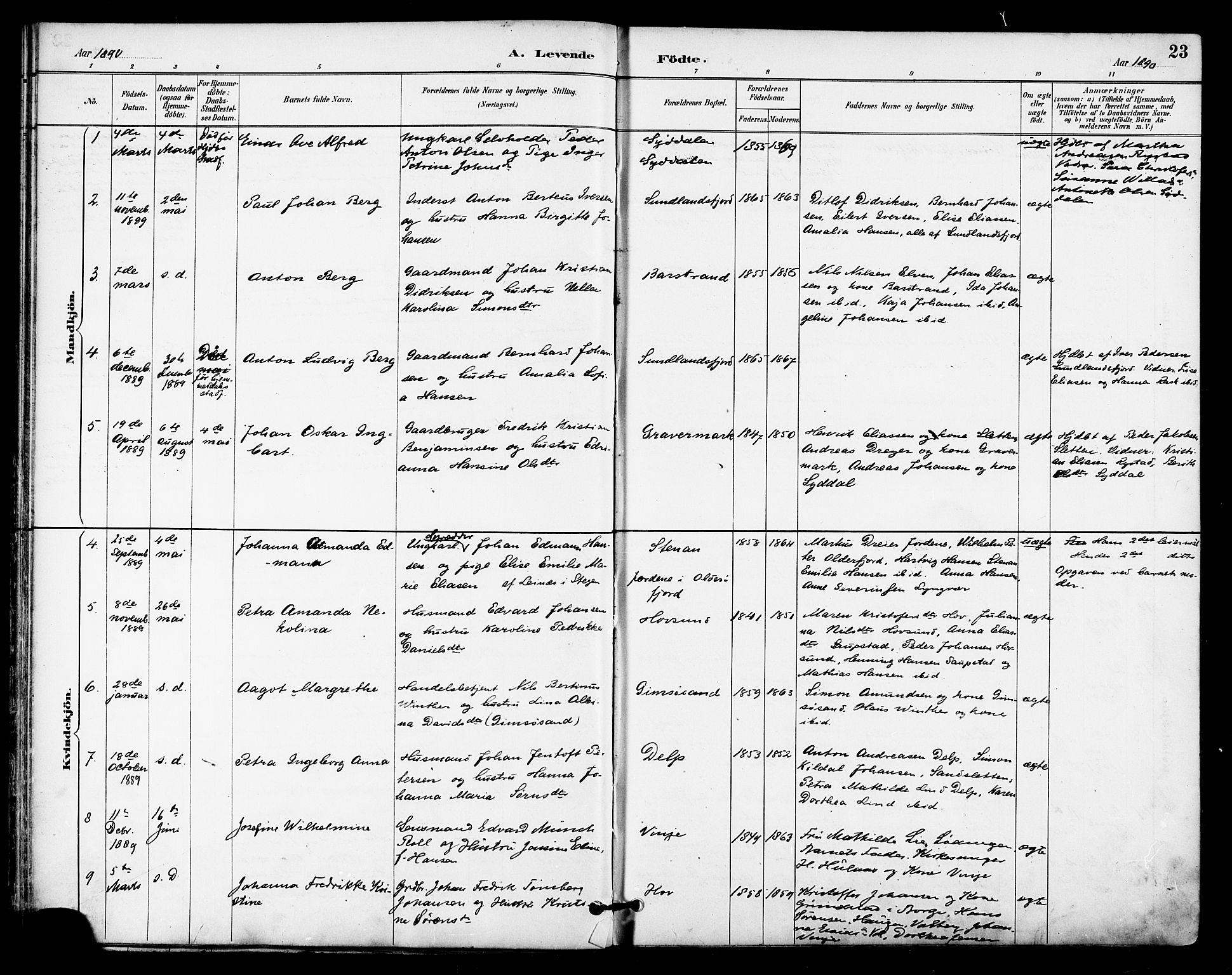 Ministerialprotokoller, klokkerbøker og fødselsregistre - Nordland, SAT/A-1459/876/L1097: Ministerialbok nr. 876A03, 1886-1896, s. 23