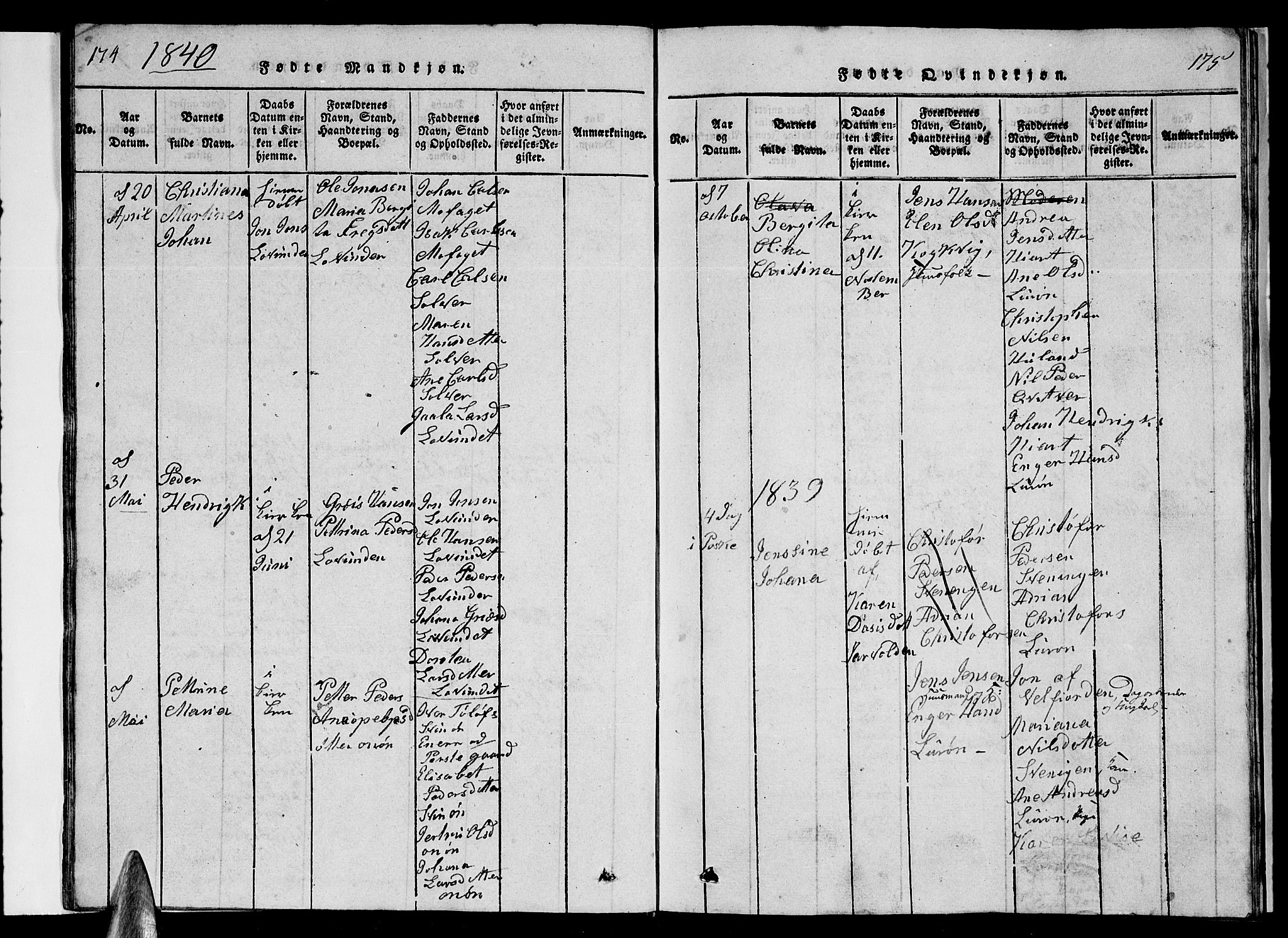 Ministerialprotokoller, klokkerbøker og fødselsregistre - Nordland, AV/SAT-A-1459/839/L0571: Klokkerbok nr. 839C01, 1820-1840, s. 174-175