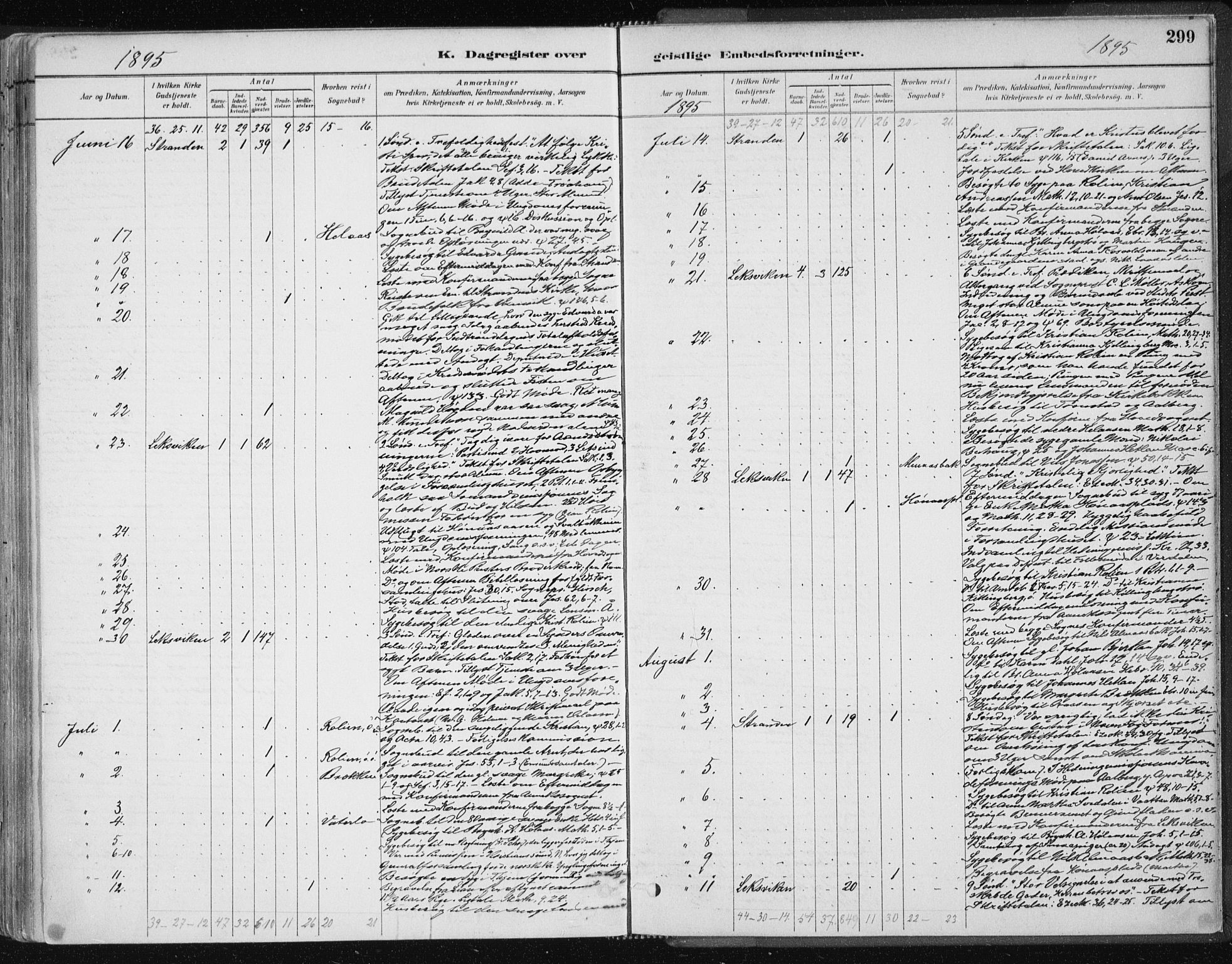 Ministerialprotokoller, klokkerbøker og fødselsregistre - Nord-Trøndelag, SAT/A-1458/701/L0010: Ministerialbok nr. 701A10, 1883-1899, s. 299