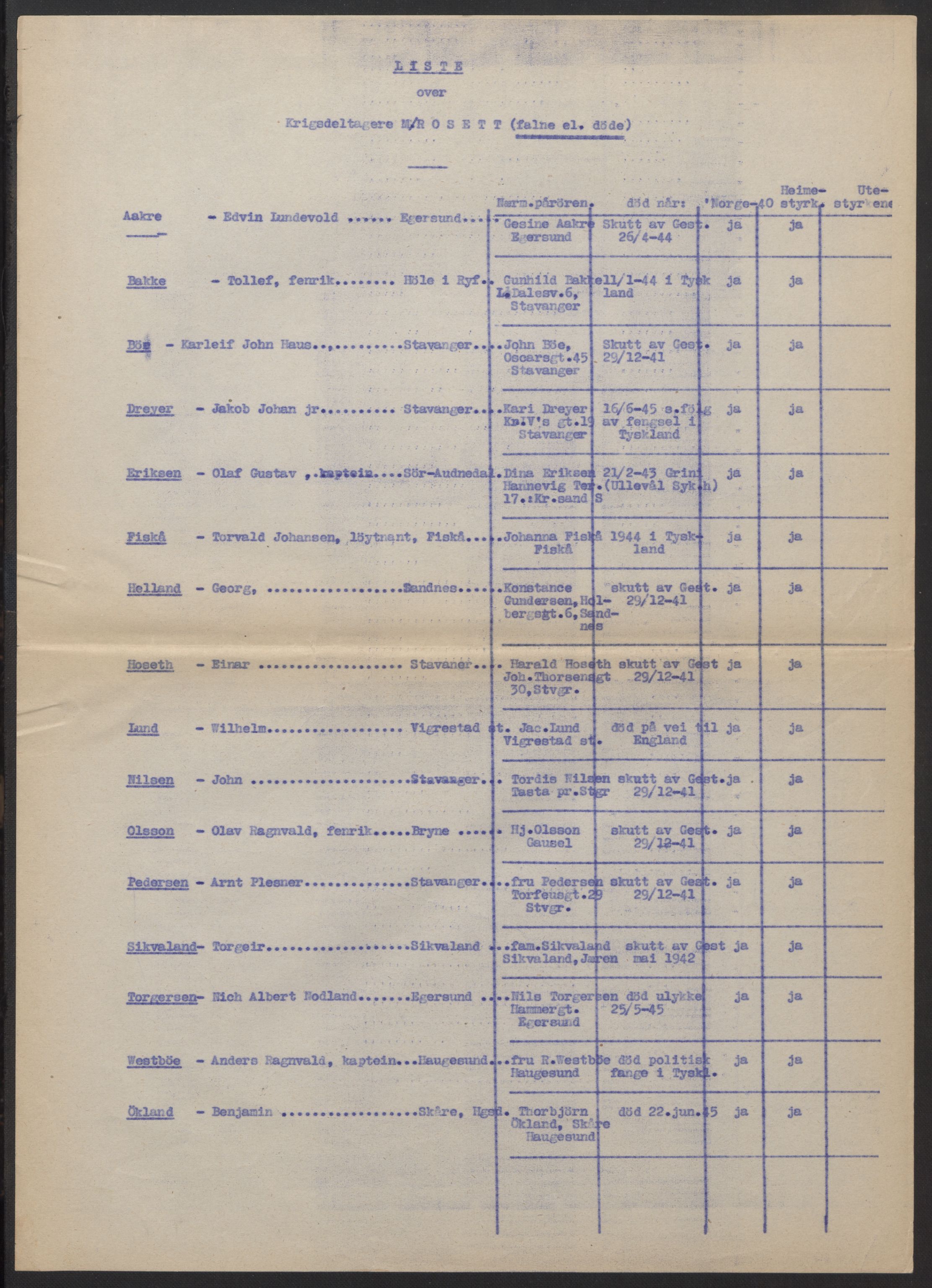 Forsvarsdepartementet, arkivet 1940-1945, RA/RAFA-2062, 1940-1945, s. 164