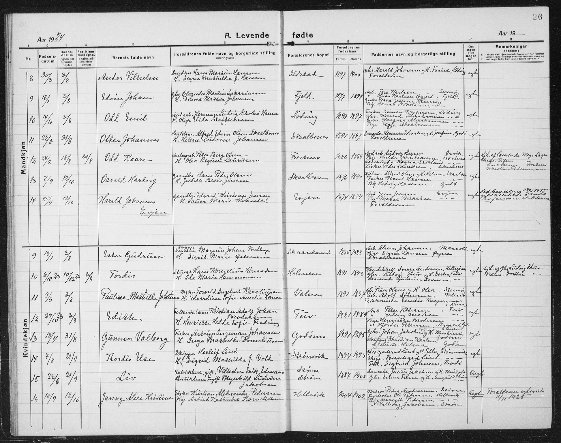 Ministerialprotokoller, klokkerbøker og fødselsregistre - Nordland, AV/SAT-A-1459/804/L0089: Klokkerbok nr. 804C02, 1918-1935, s. 26