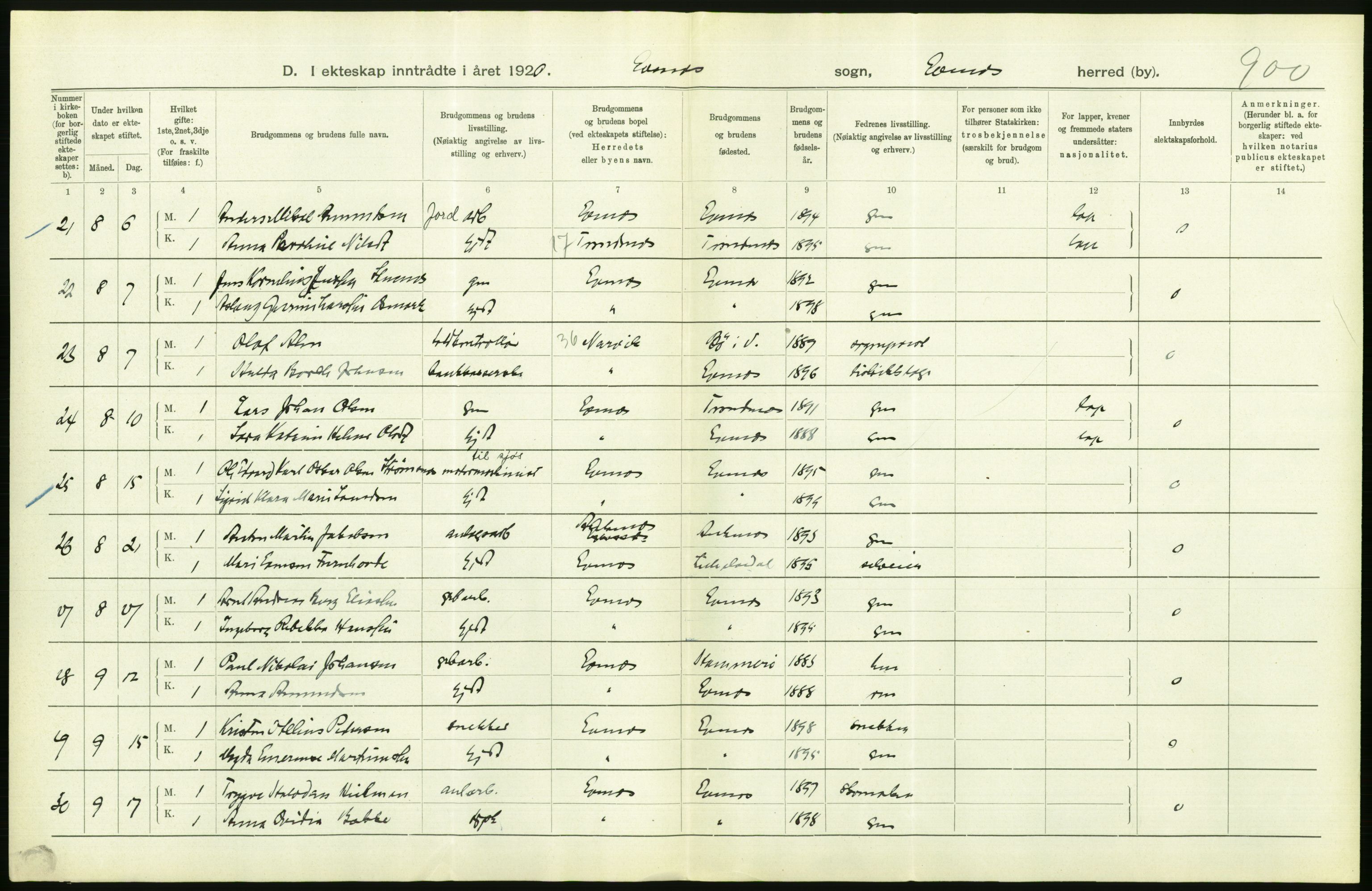 Statistisk sentralbyrå, Sosiodemografiske emner, Befolkning, AV/RA-S-2228/D/Df/Dfb/Dfbj/L0057: Nordland fylke: Gifte, dødfødte. Bygder og byer., 1920, s. 204