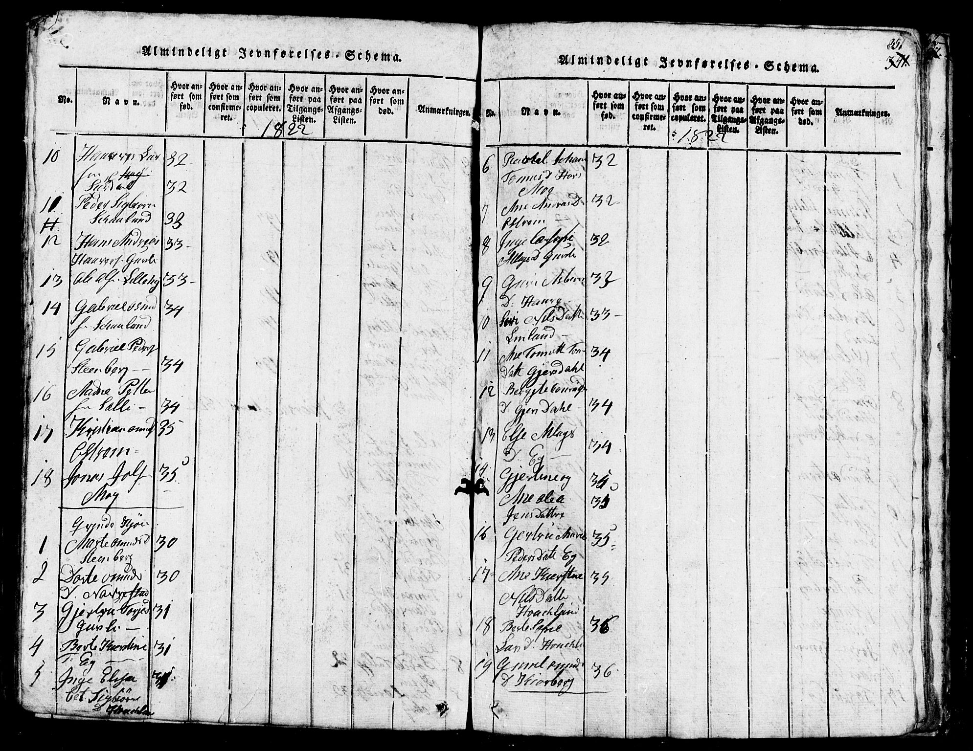 Lund sokneprestkontor, AV/SAST-A-101809/S07/L0002: Klokkerbok nr. B 2, 1816-1832, s. 351