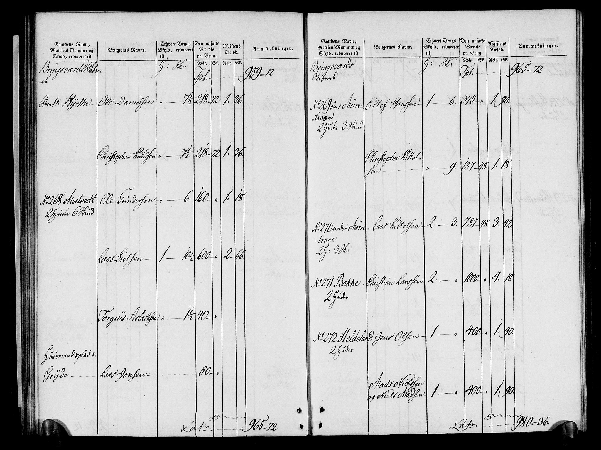 Rentekammeret inntil 1814, Realistisk ordnet avdeling, AV/RA-EA-4070/N/Ne/Nea/L0080: Nedenes fogderi. Oppebørselsregister, 1803-1804, s. 61