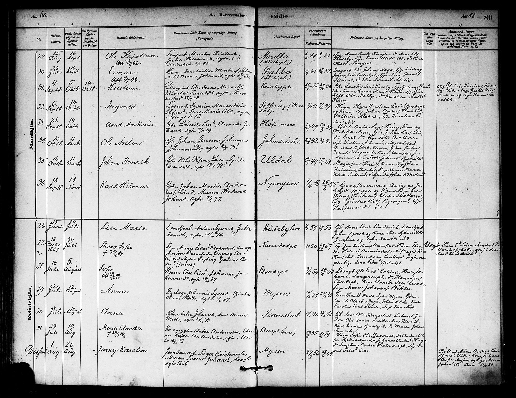 Eidsberg prestekontor Kirkebøker, AV/SAO-A-10905/F/Fa/L0012: Ministerialbok nr. I 12, 1879-1901, s. 80