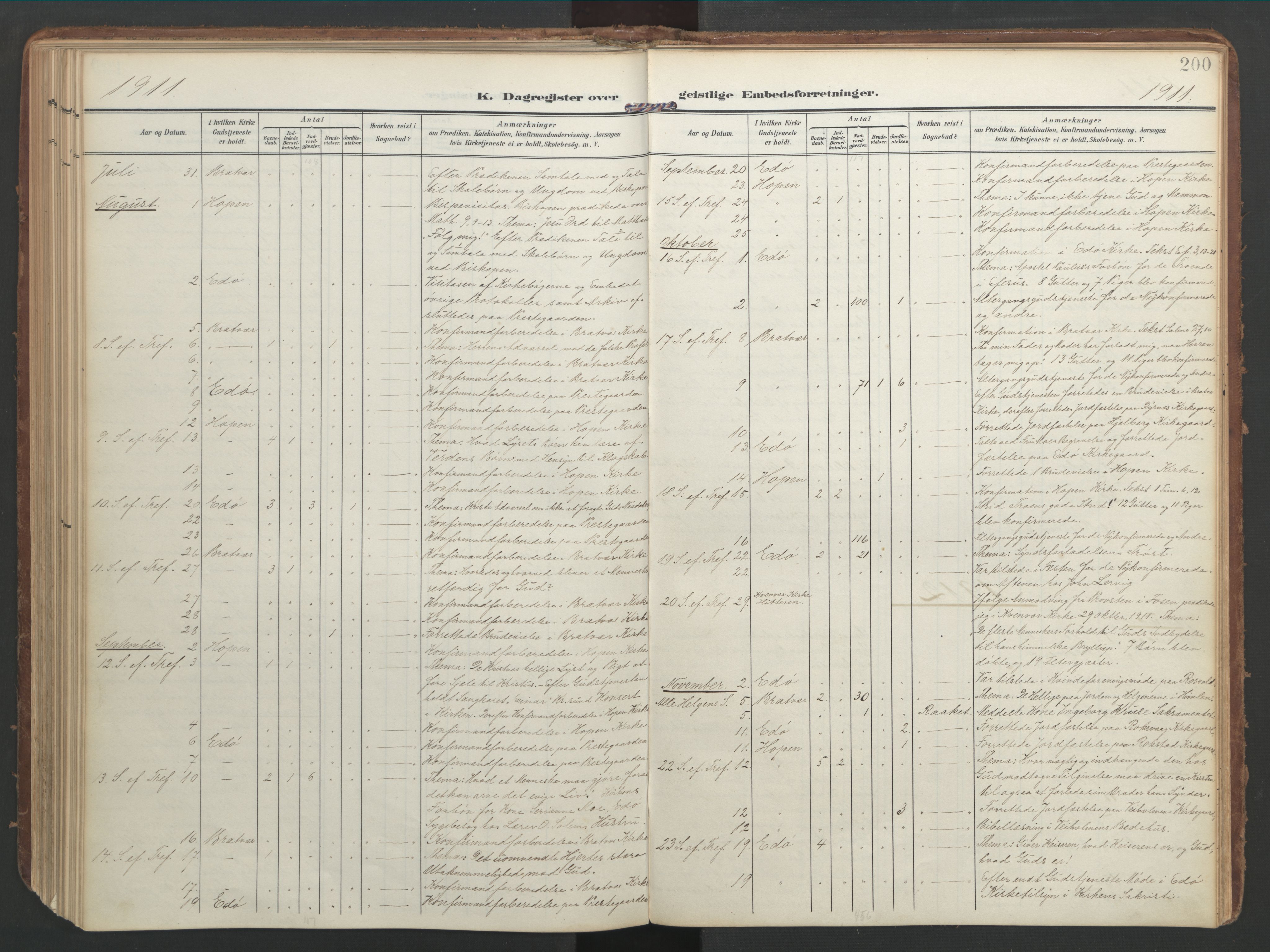 Ministerialprotokoller, klokkerbøker og fødselsregistre - Møre og Romsdal, AV/SAT-A-1454/583/L0955: Ministerialbok nr. 583A02, 1907-1926, s. 200