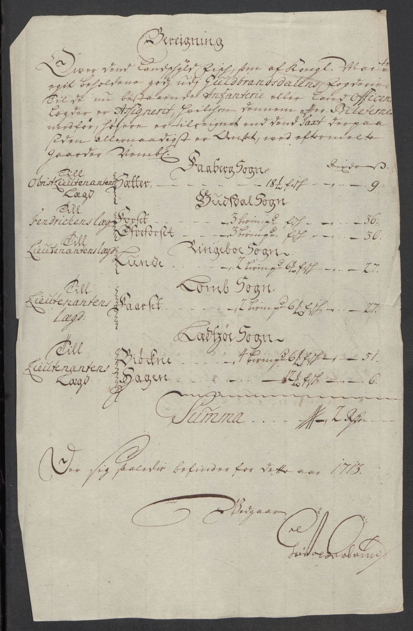 Rentekammeret inntil 1814, Reviderte regnskaper, Fogderegnskap, AV/RA-EA-4092/R17/L1182: Fogderegnskap Gudbrandsdal, 1713, s. 401