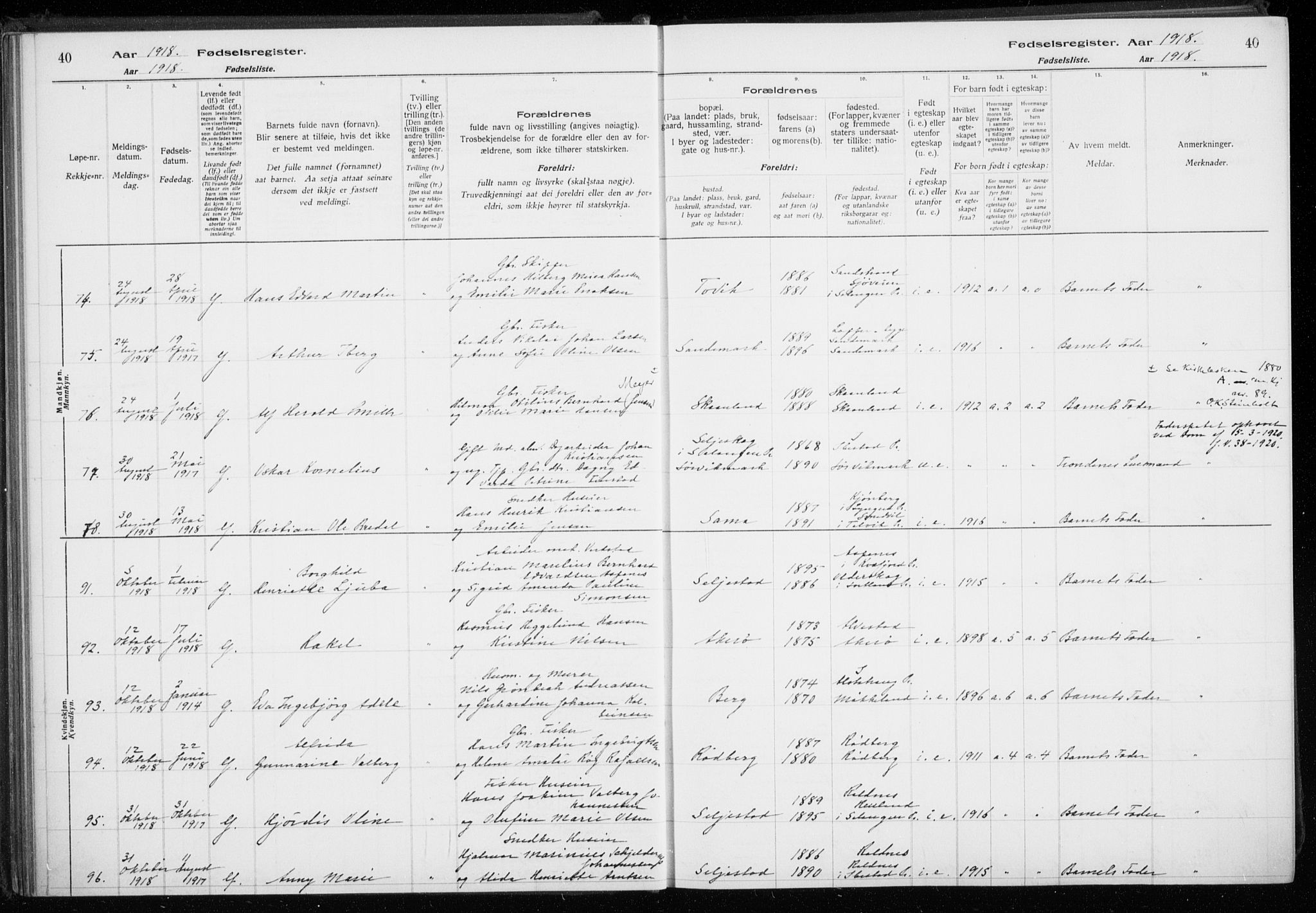Trondenes sokneprestkontor, AV/SATØ-S-1319/I/Ia/L0089: Fødselsregister nr. 89, 1916-1925, s. 40