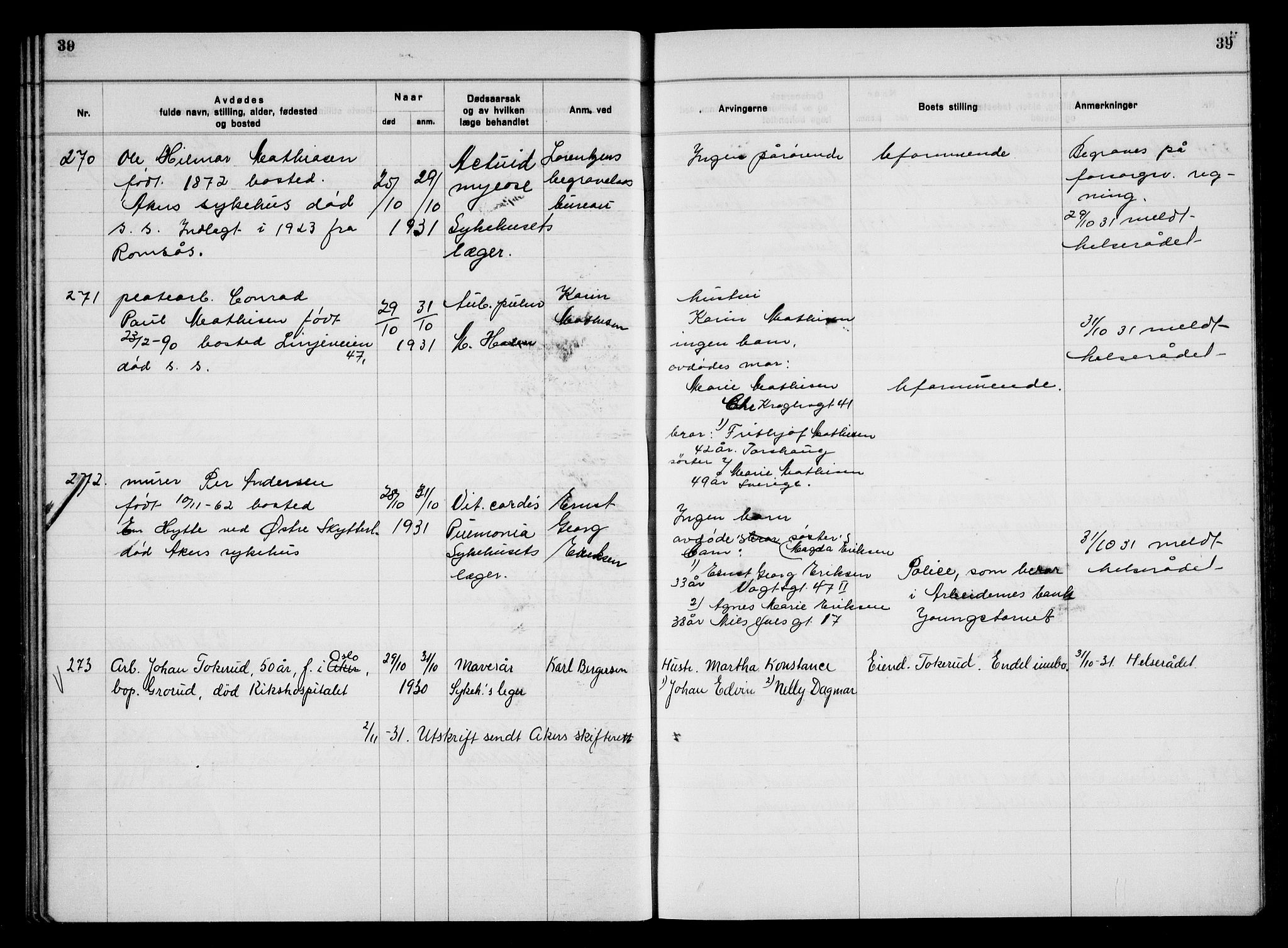 Aker kriminaldommer, skifte- og auksjonsforvalterembete, SAO/A-10452/H/Hb/Hba/Hbac/L0003: Dødsfallsprotokoll for Østre Aker, 1931-1935, s. 39