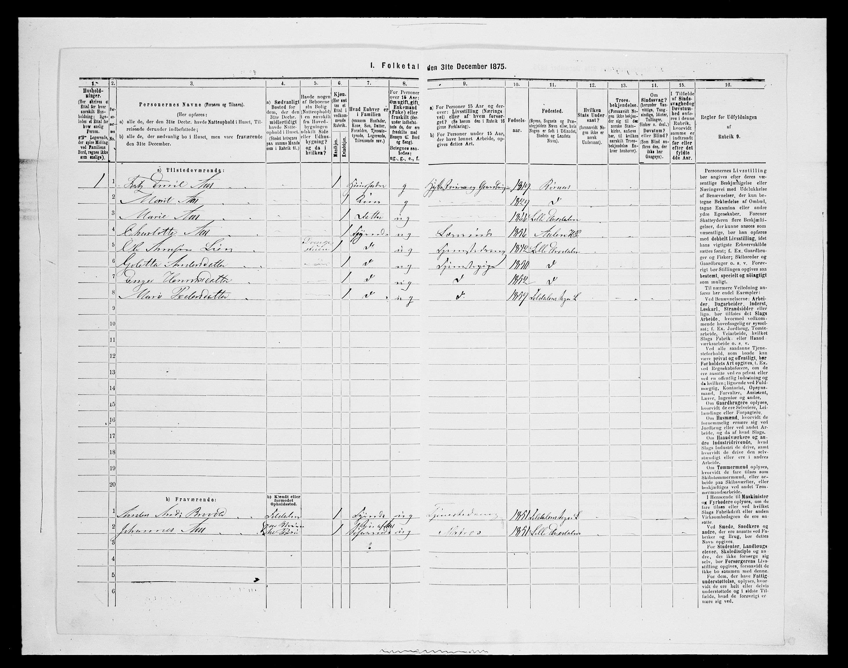 SAH, Folketelling 1875 for 0438P Lille Elvedalen (Alvdal) prestegjeld, 1875, s. 573