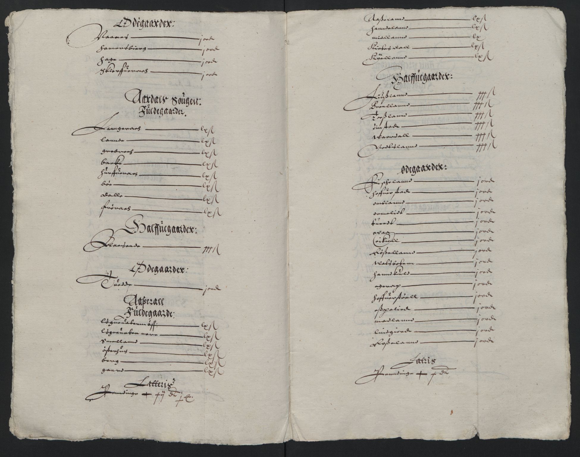 Rentekammeret inntil 1814, Reviderte regnskaper, Lensregnskaper, AV/RA-EA-5023/R/Rb/Rba/L0046: Akershus len, 1617-1618