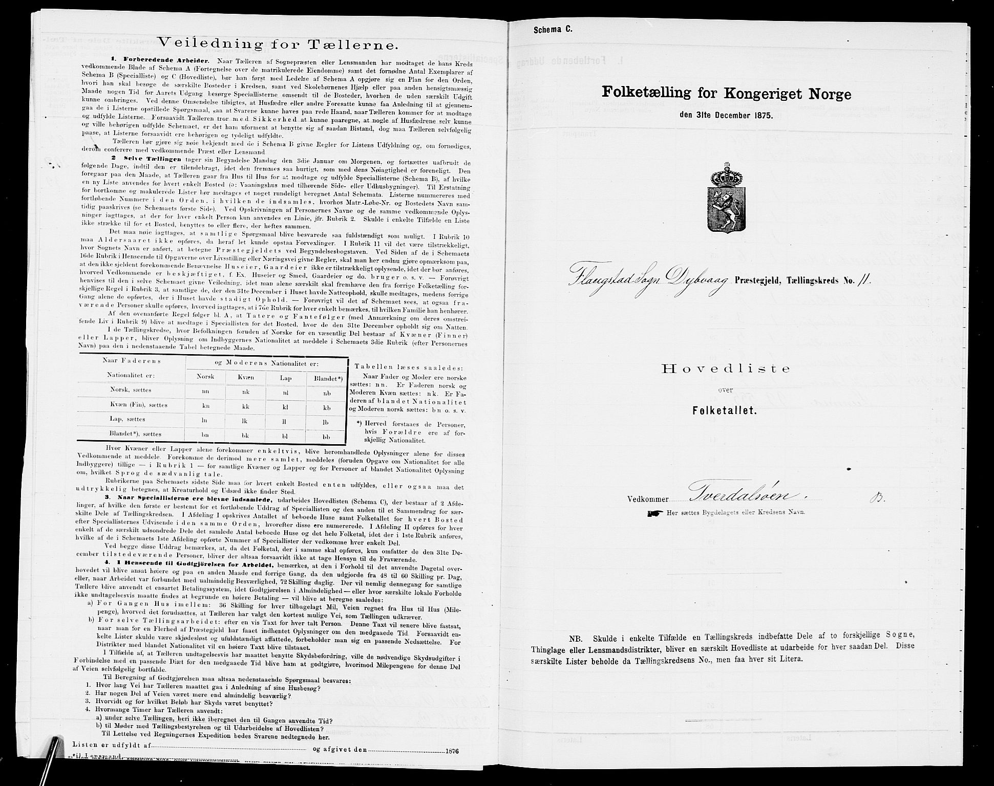 SAK, Folketelling 1875 for 0915P Dypvåg prestegjeld, 1875, s. 55