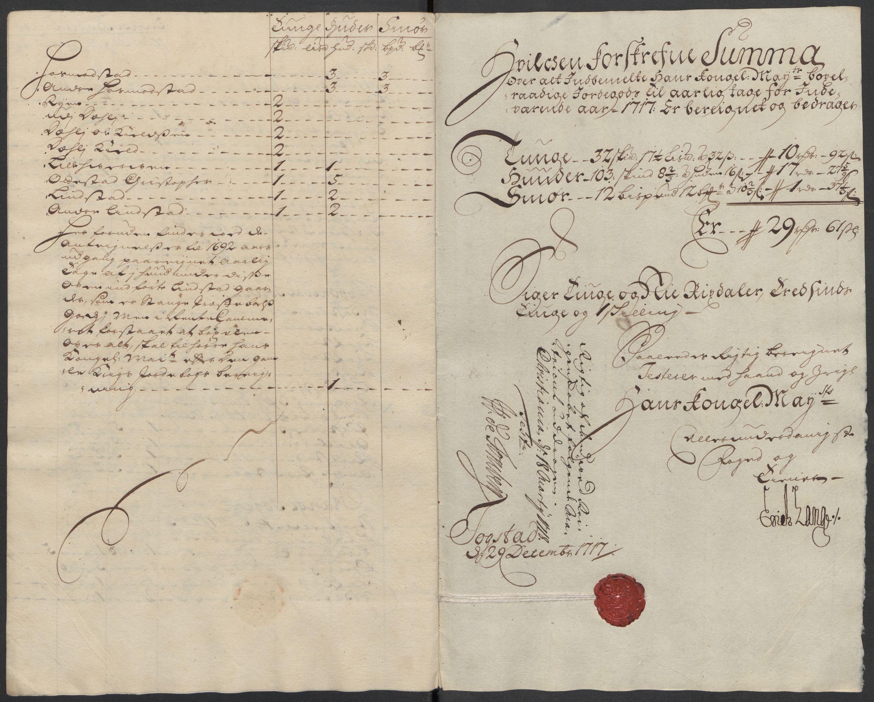 Rentekammeret inntil 1814, Reviderte regnskaper, Fogderegnskap, RA/EA-4092/R16/L1056: Fogderegnskap Hedmark, 1717, s. 194