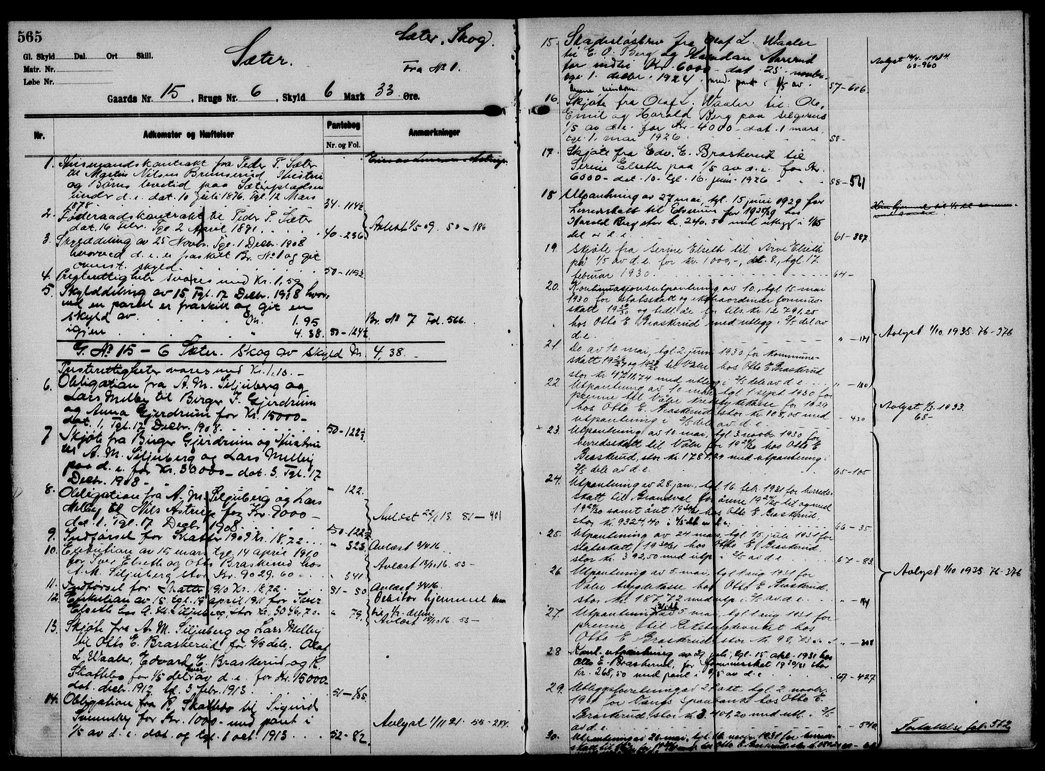Solør tingrett, AV/SAH-TING-008/H/Ha/Hak/L0001: Panteregister nr. I, 1900-1935, s. 565