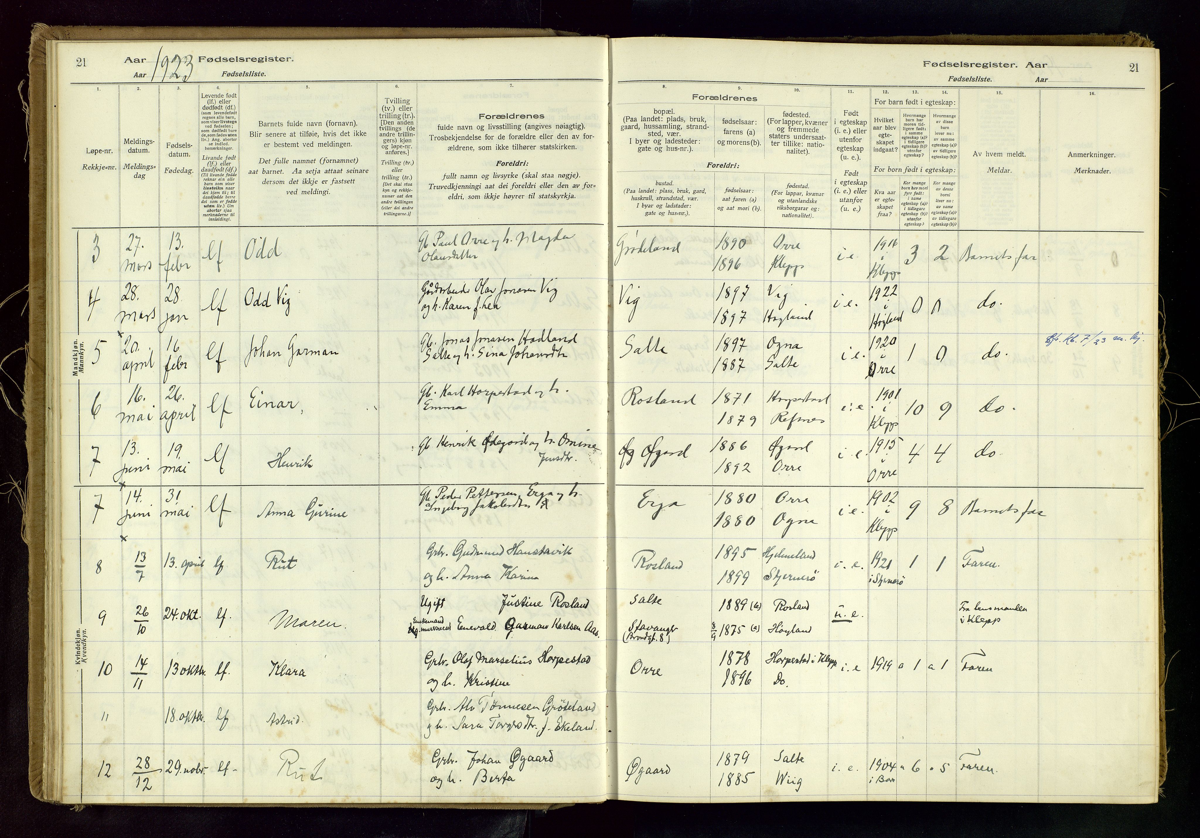 Klepp sokneprestkontor, AV/SAST-A-101803/001/704BAC/L0001: Fødselsregister nr. 1, 1916-1982, s. 21