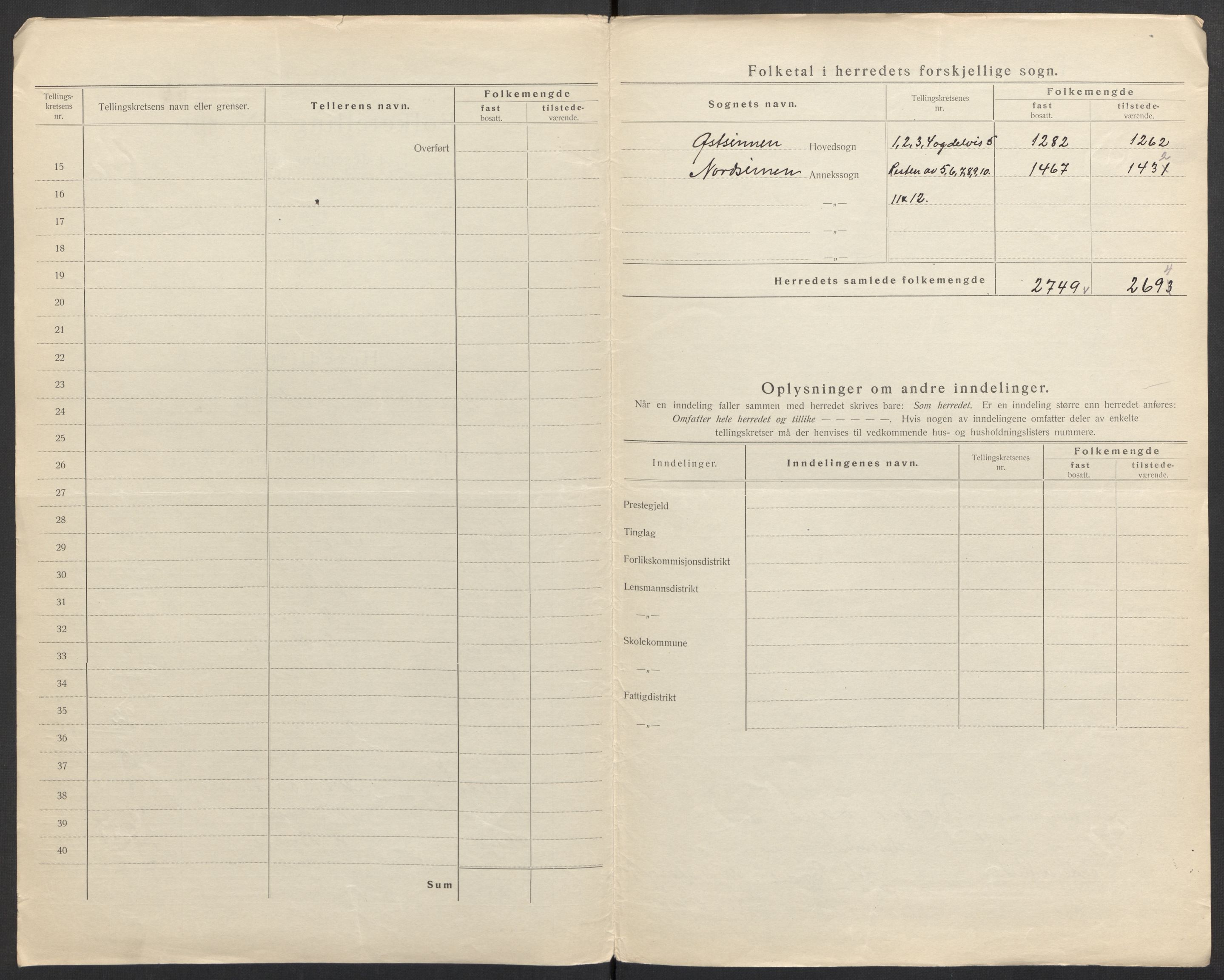 SAH, Folketelling 1920 for 0538 Nordre Land herred, 1920, s. 12