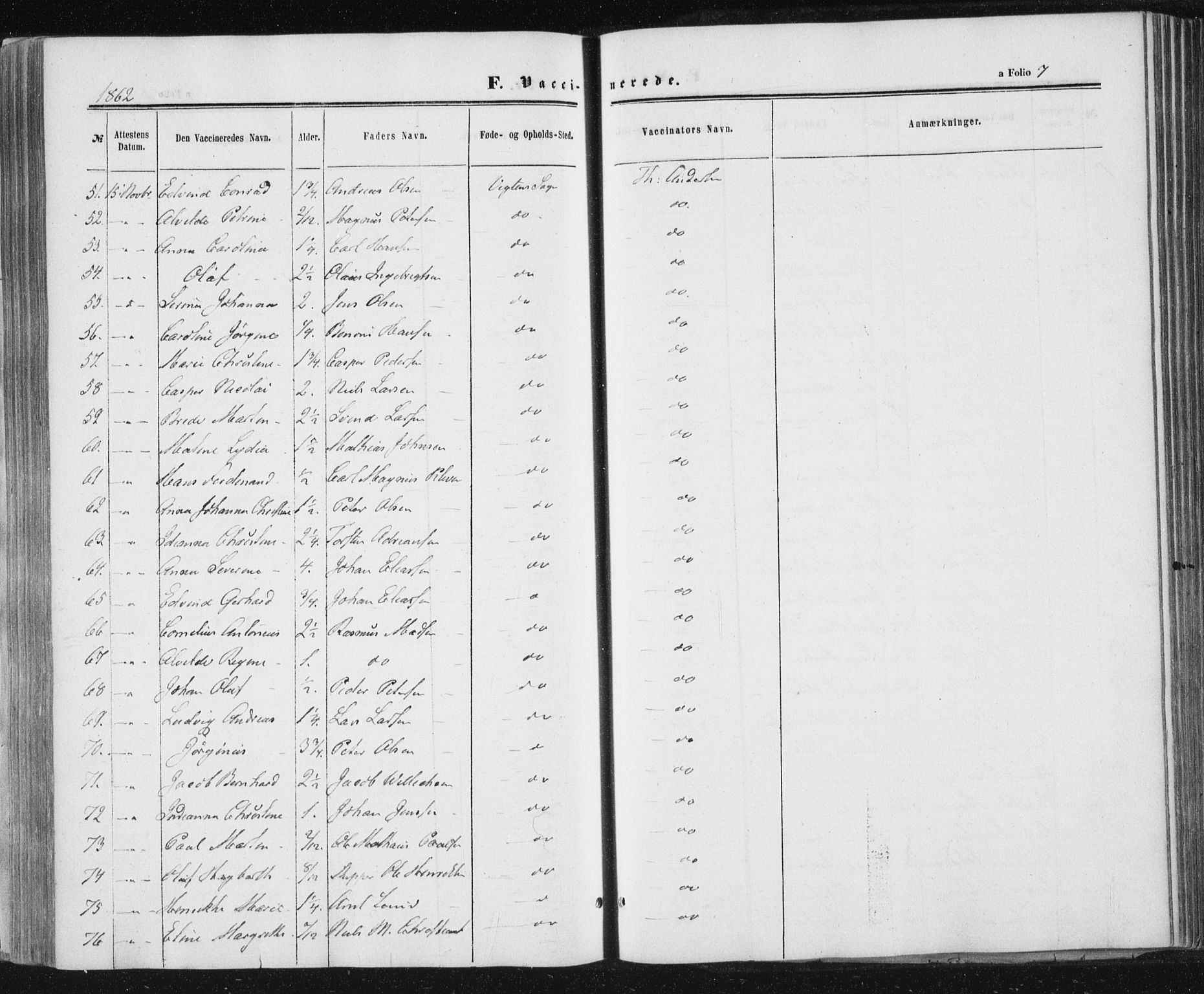 Ministerialprotokoller, klokkerbøker og fødselsregistre - Nord-Trøndelag, SAT/A-1458/784/L0670: Ministerialbok nr. 784A05, 1860-1876, s. 7