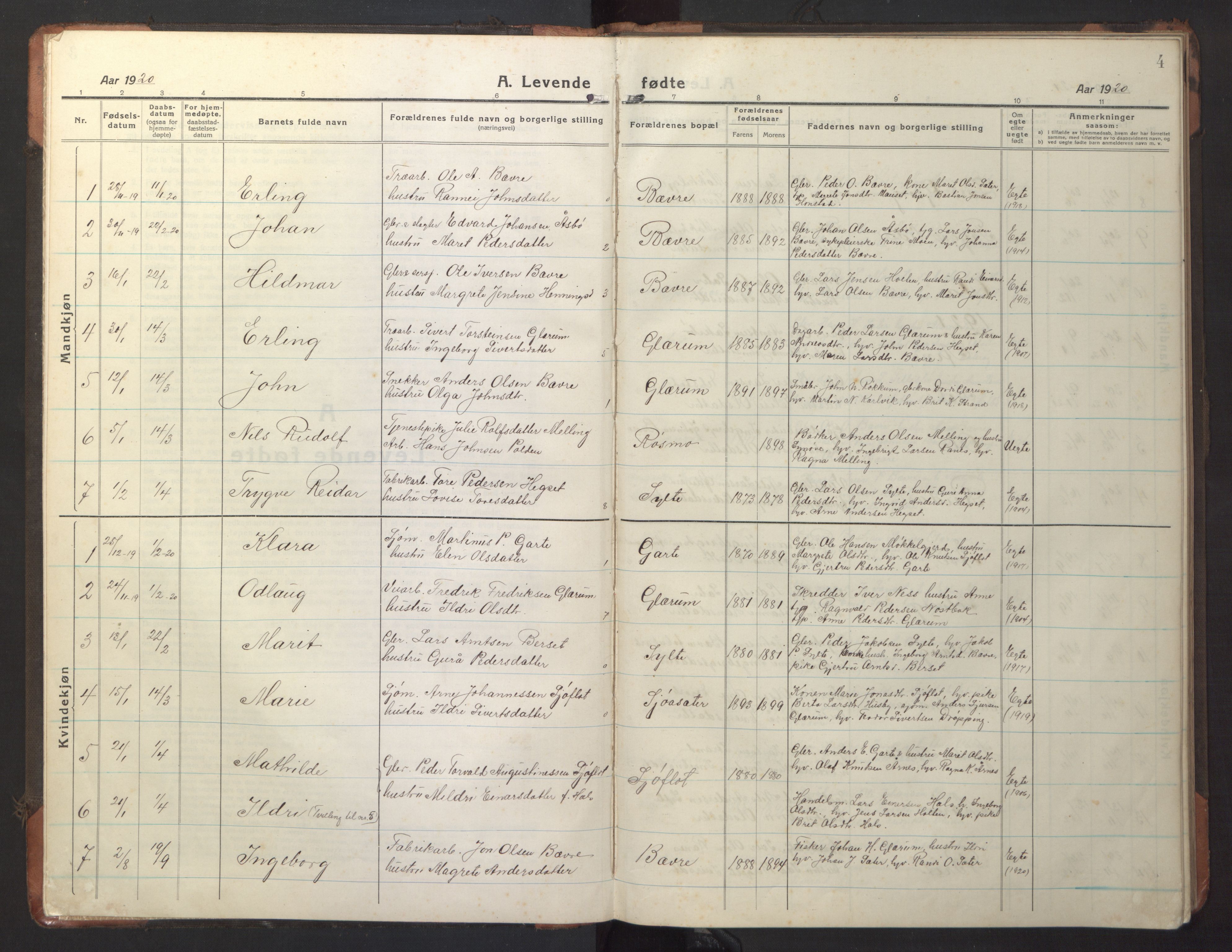 Ministerialprotokoller, klokkerbøker og fødselsregistre - Møre og Romsdal, AV/SAT-A-1454/595/L1054: Klokkerbok nr. 595C06, 1920-1948, s. 4