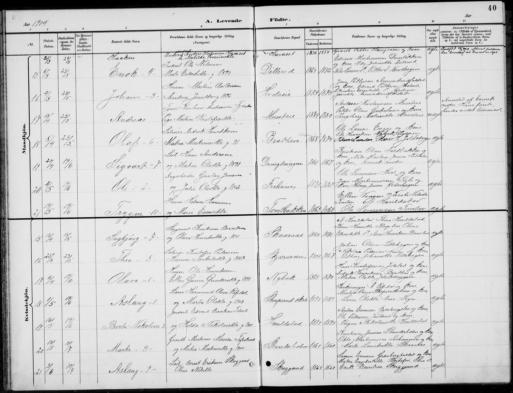 Romedal prestekontor, AV/SAH-PREST-004/L/L0013: Klokkerbok nr. 13, 1896-1937, s. 40